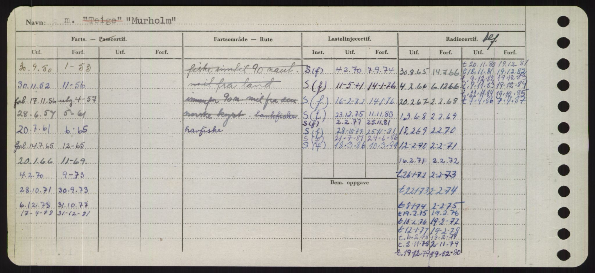 Sjøfartsdirektoratet med forløpere, Skipsmålingen, RA/S-1627/H/Hd/L0025: Fartøy, Min-Mås, p. 392