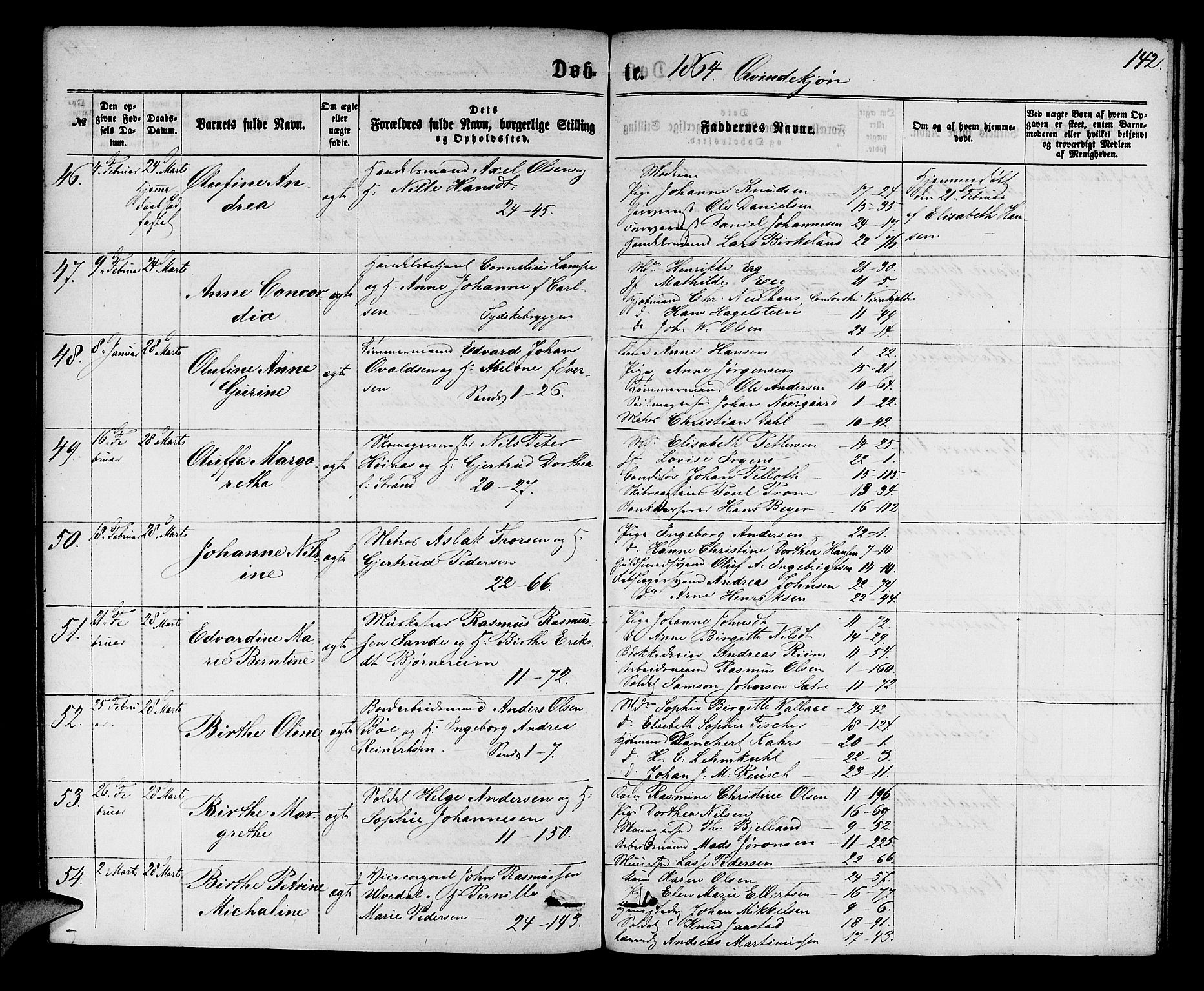 Korskirken sokneprestembete, AV/SAB-A-76101/H/Hab: Parish register (copy) no. B 5, 1863-1868, p. 142