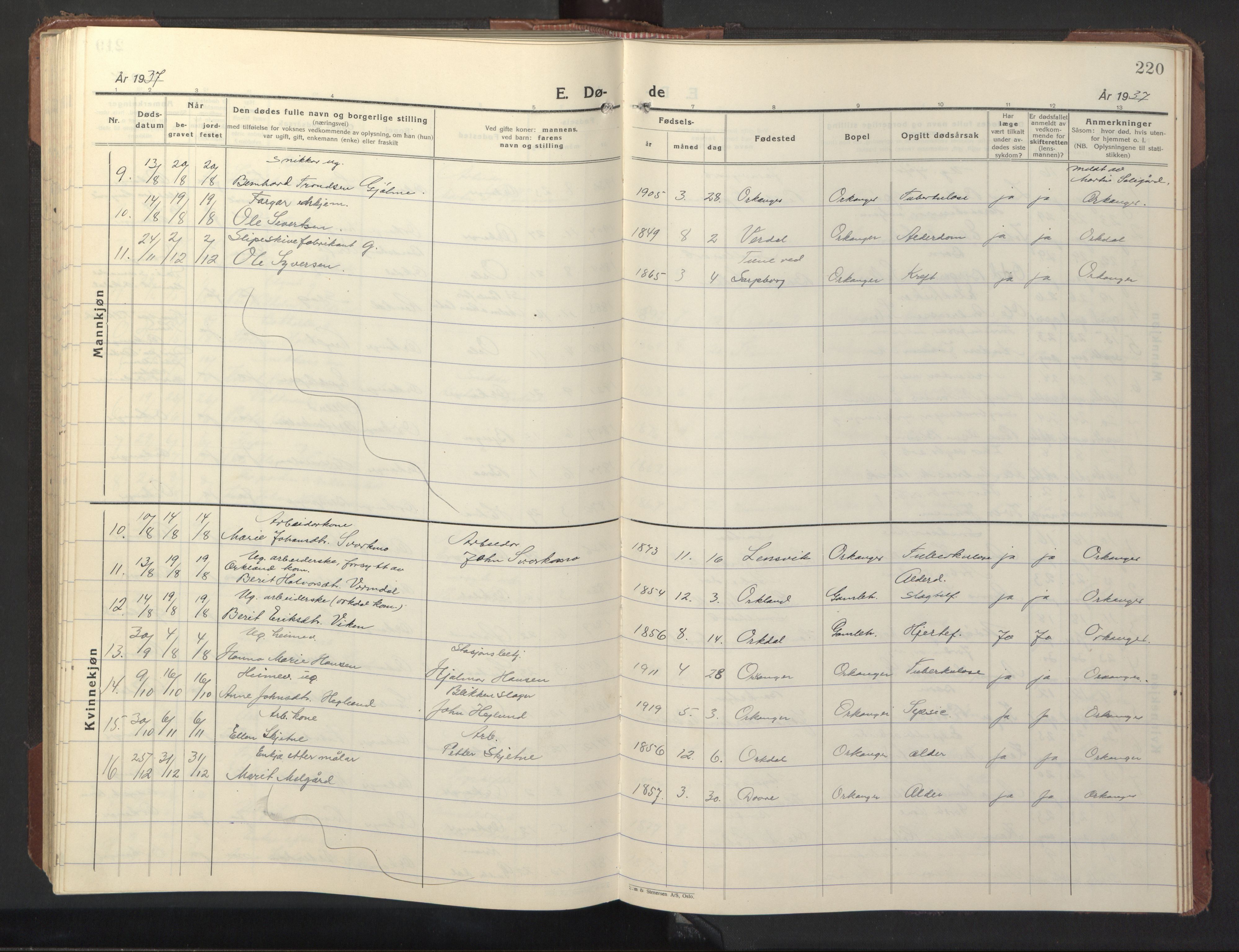 Ministerialprotokoller, klokkerbøker og fødselsregistre - Sør-Trøndelag, SAT/A-1456/669/L0832: Parish register (copy) no. 669C02, 1925-1953, p. 220