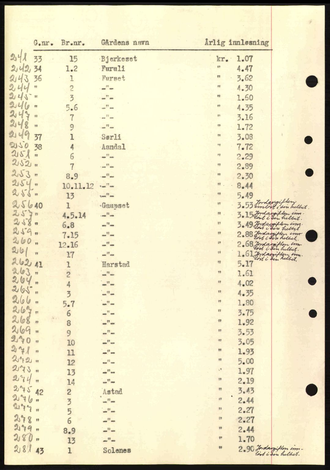 Nordmøre sorenskriveri, AV/SAT-A-4132/1/2/2Ca: Mortgage book no. B88, 1941-1942, Diary no: : 128/1942