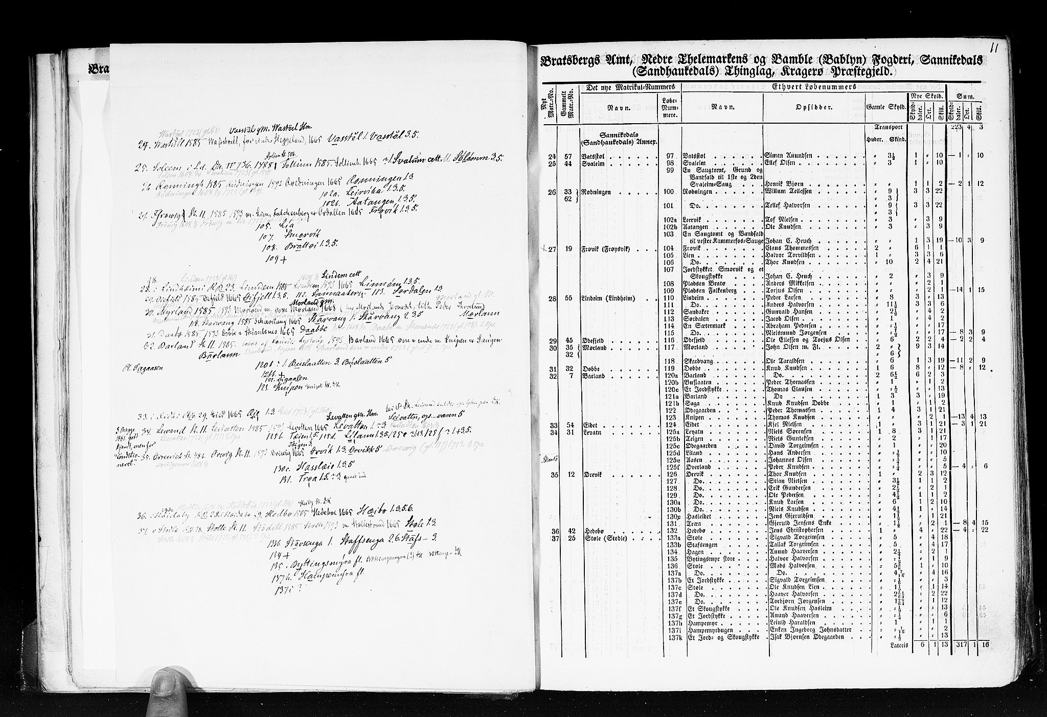 Rygh, AV/RA-PA-0034/F/Fb/L0007: Matrikkelen for 1838 - Bratsberg amt (Telemark fylke), 1838, p. 11a