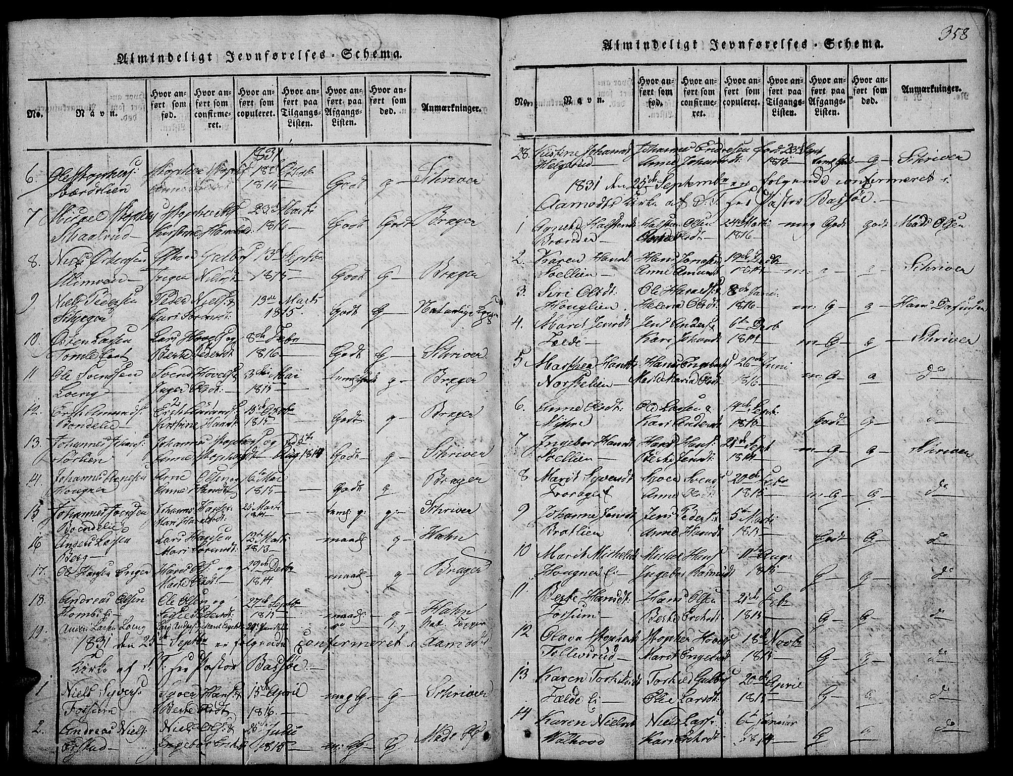 Land prestekontor, AV/SAH-PREST-120/H/Ha/Hab/L0001: Parish register (copy) no. 1, 1814-1833, p. 358