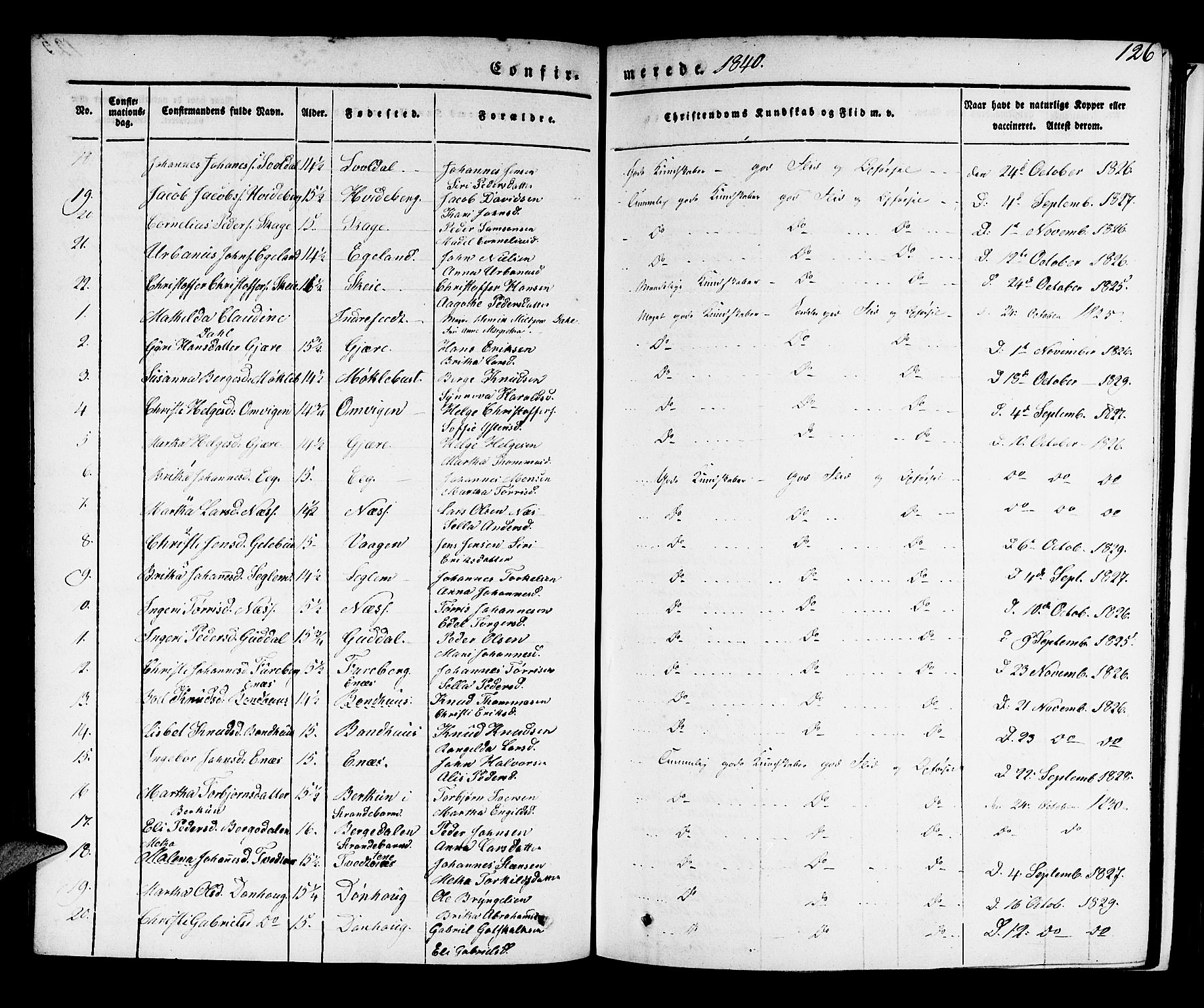 Kvinnherad sokneprestembete, SAB/A-76401/H/Haa: Parish register (official) no. A 6, 1835-1843, p. 126