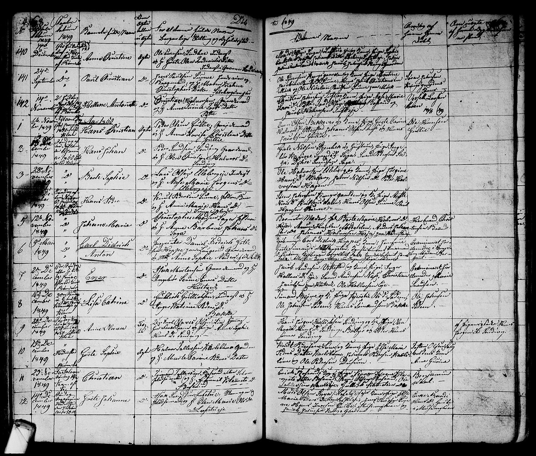 Sandsvær kirkebøker, AV/SAKO-A-244/G/Ga/L0004: Parish register (copy) no. I 4, 1840-1856, p. 84