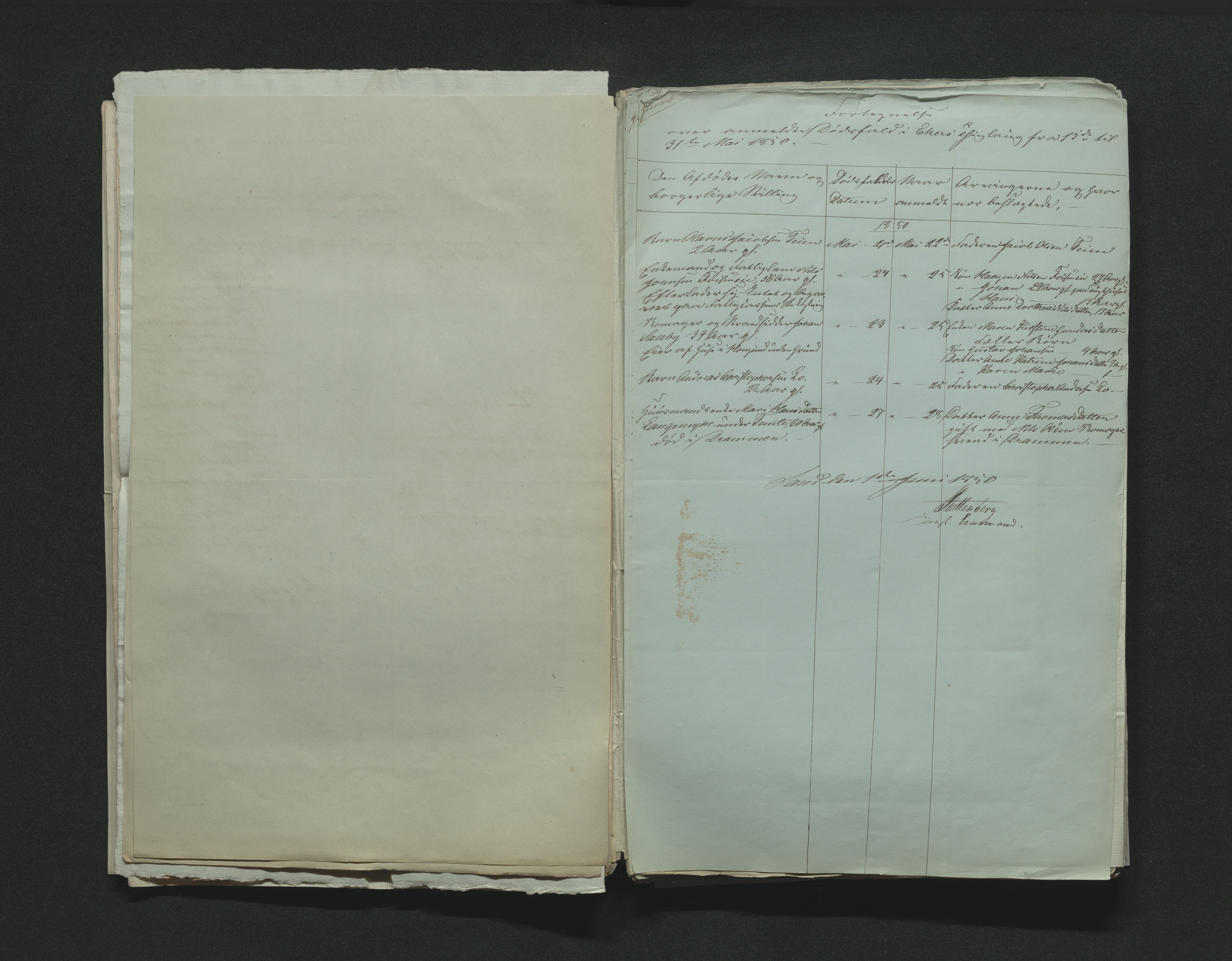 Eiker, Modum og Sigdal sorenskriveri, AV/SAKO-A-123/H/Ha/Hab/L0008: Dødsfallsmeldinger, 1850-1853