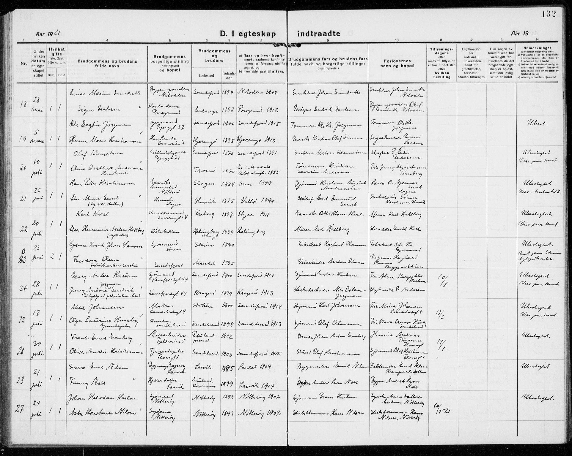 Sandefjord kirkebøker, AV/SAKO-A-315/G/Ga/L0004: Parish register (copy) no. 4, 1920-1931, p. 132