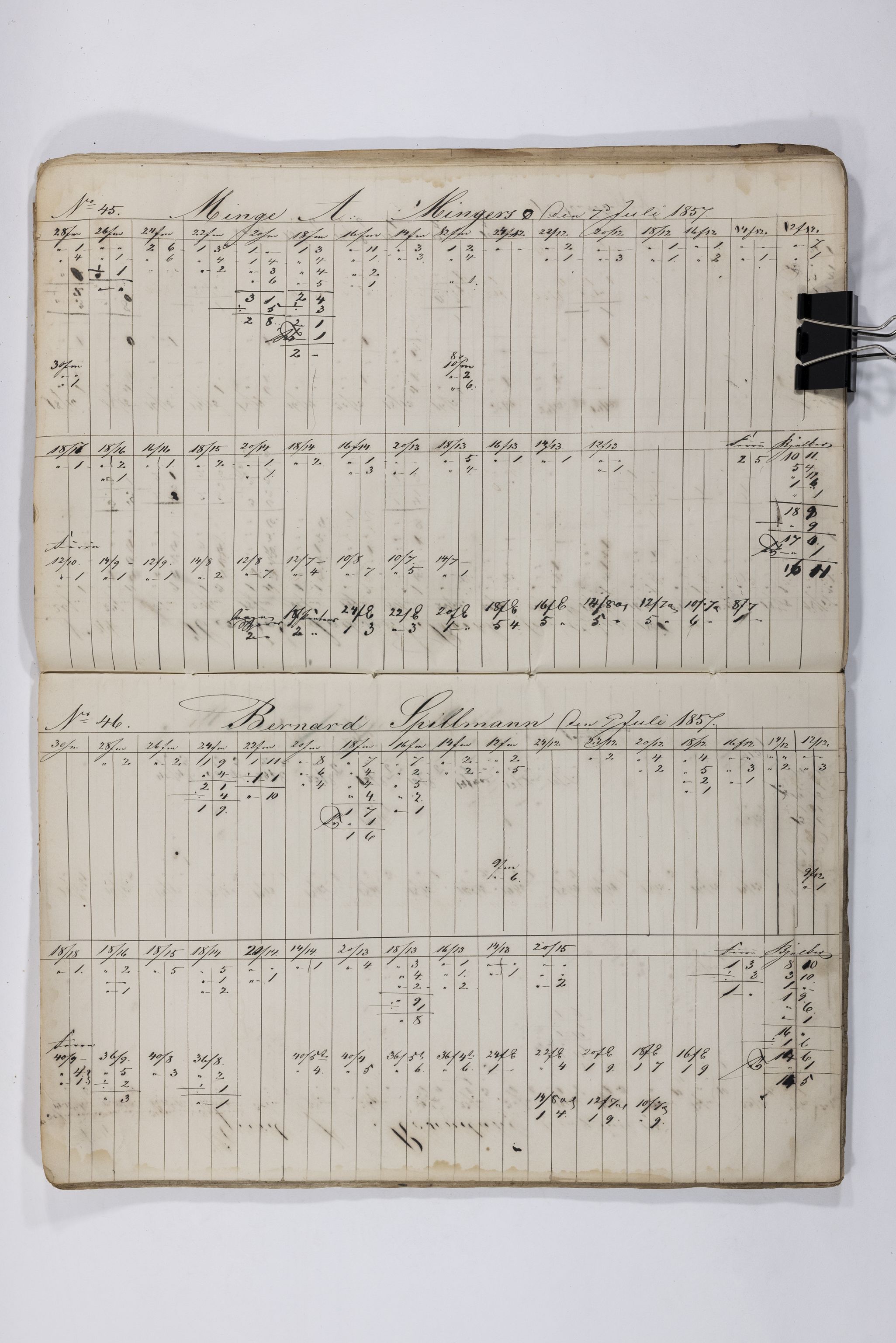 Blehr/ Kjellestad, TEMU/TGM-A-1212/E/Eb/L0008: Ladnings Liste, 1857-1859, p. 25