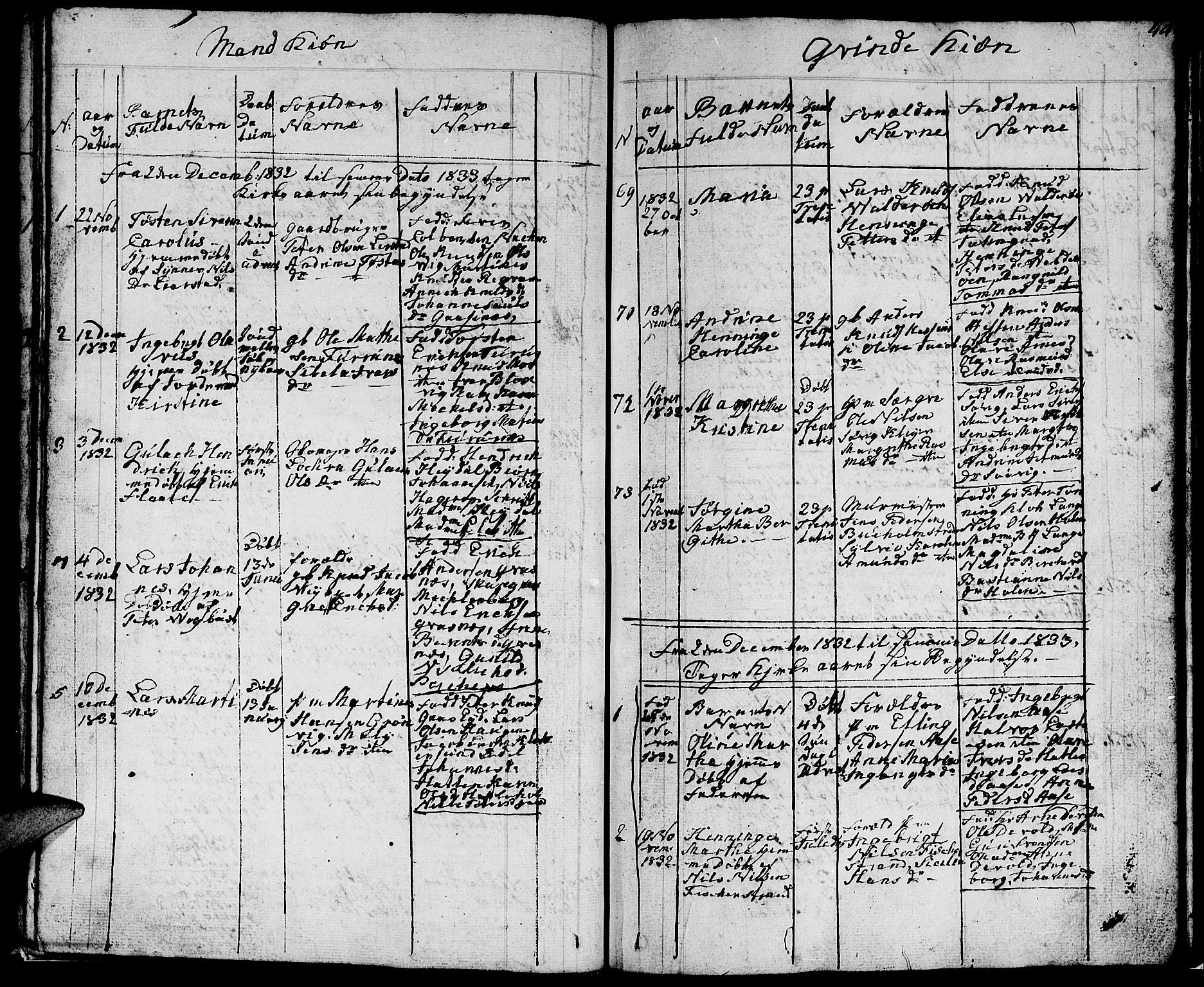 Ministerialprotokoller, klokkerbøker og fødselsregistre - Møre og Romsdal, AV/SAT-A-1454/528/L0425: Parish register (copy) no. 528C06, 1827-1840, p. 44