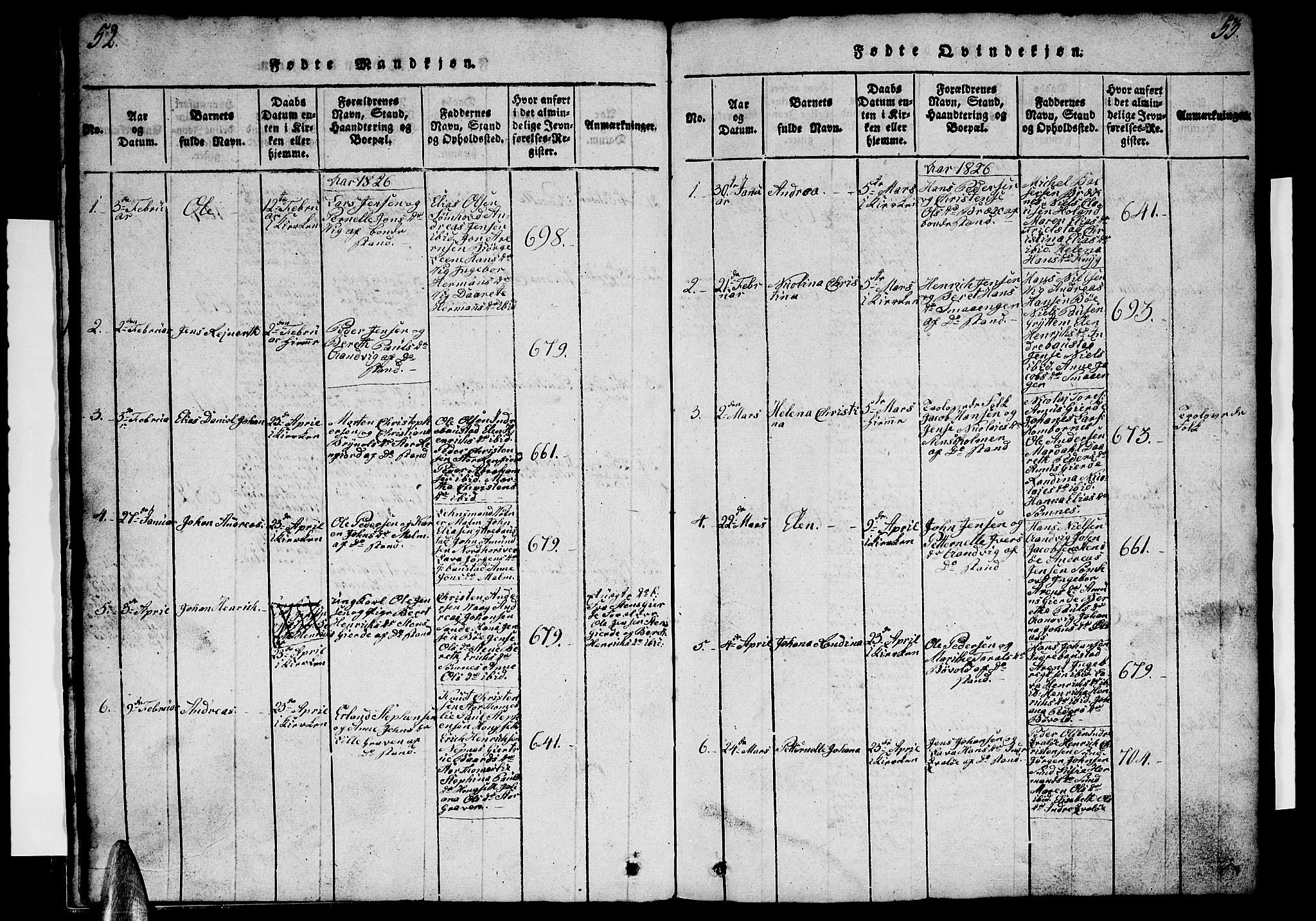 Ministerialprotokoller, klokkerbøker og fødselsregistre - Nordland, SAT/A-1459/812/L0186: Parish register (copy) no. 812C04, 1820-1849, p. 52-53
