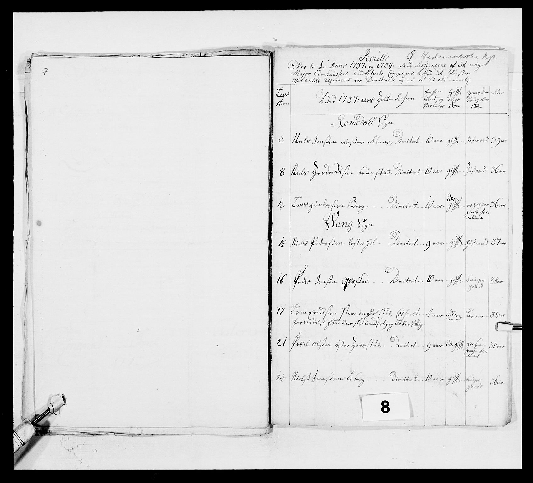Kommanderende general (KG I) med Det norske krigsdirektorium, AV/RA-EA-5419/E/Ea/L0502: 1. Opplandske regiment, 1720-1743, p. 99