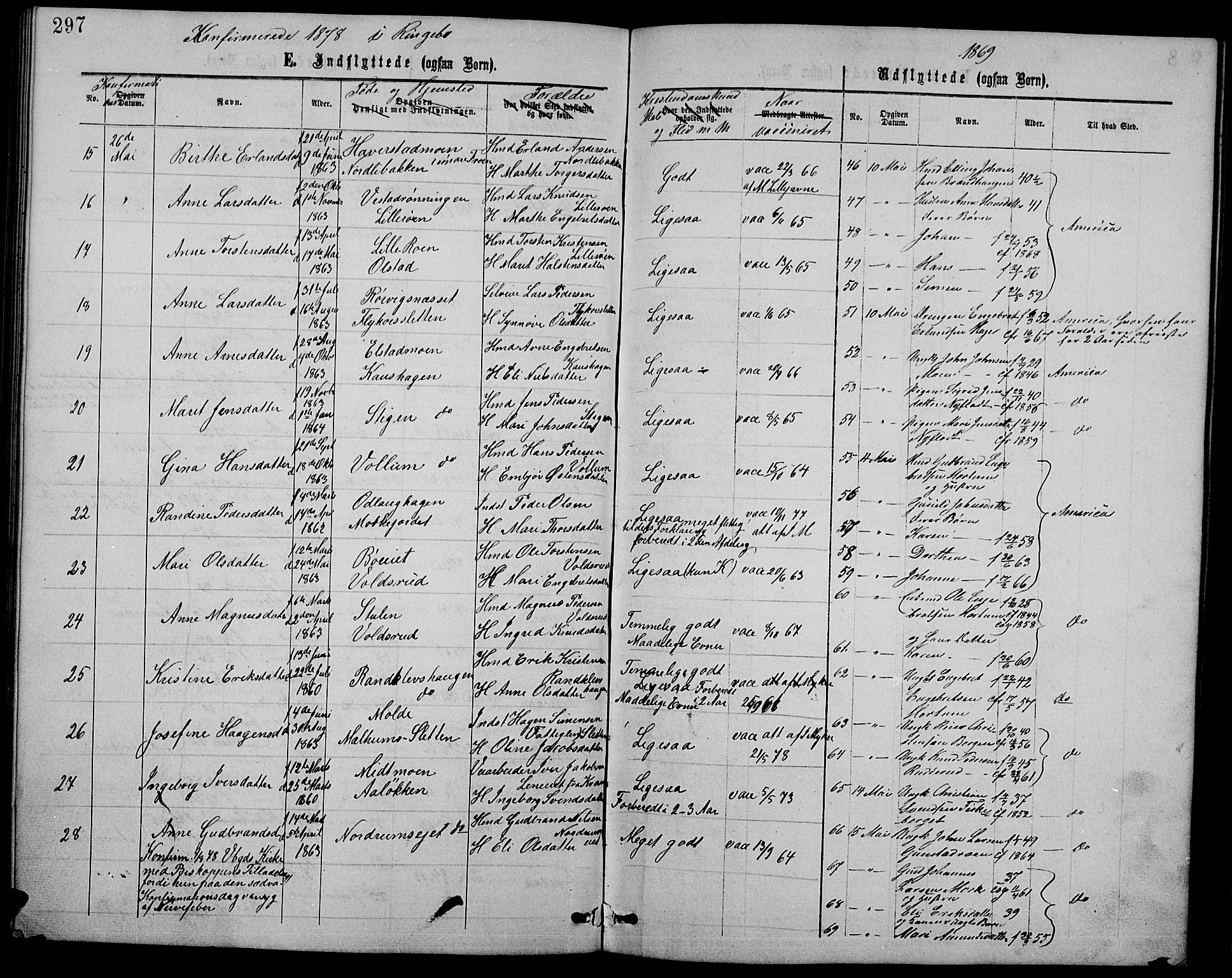 Ringebu prestekontor, AV/SAH-PREST-082/H/Ha/Hab/L0004: Parish register (copy) no. 4, 1867-1879, p. 297