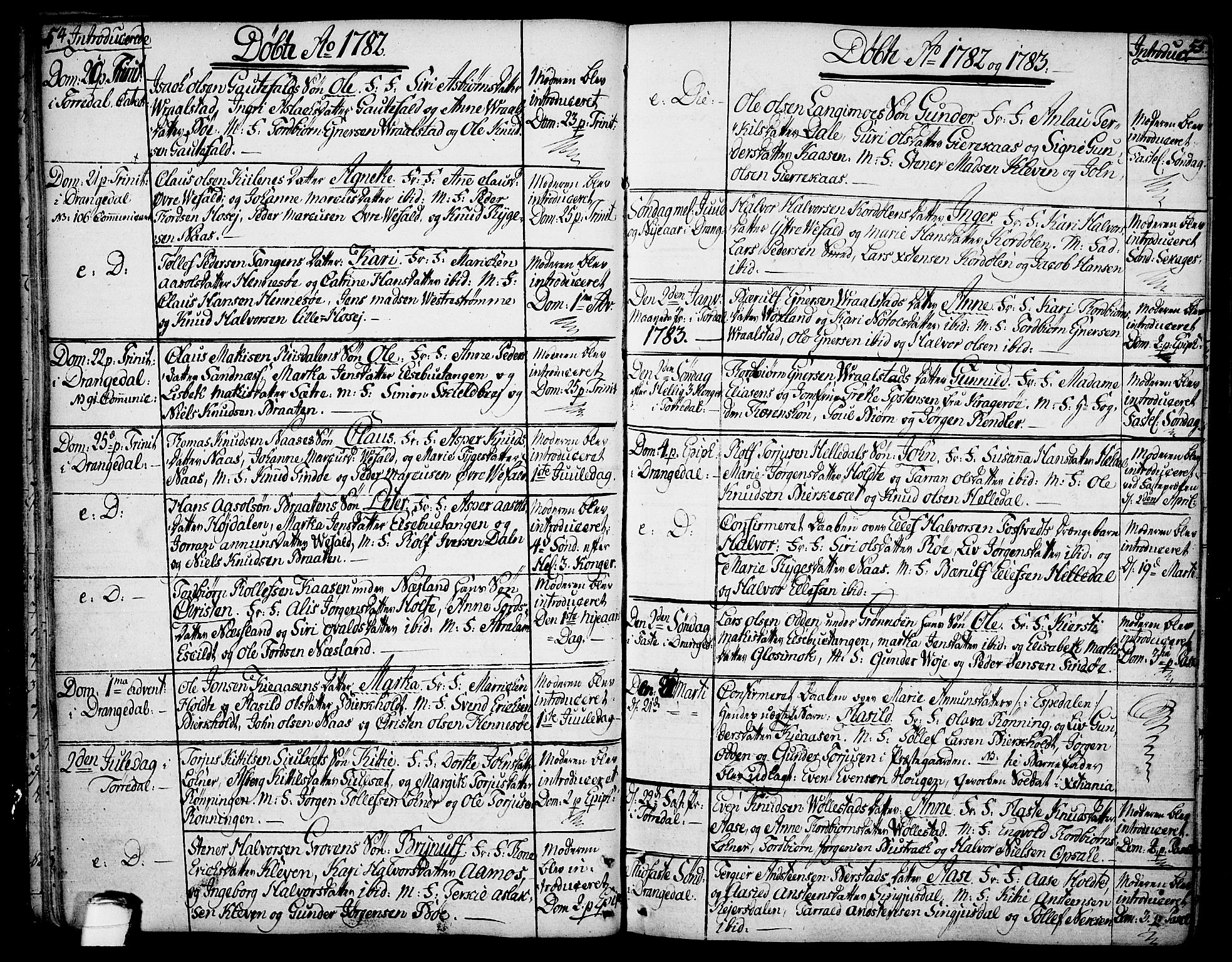 Drangedal kirkebøker, SAKO/A-258/F/Fa/L0003: Parish register (official) no. 3, 1768-1814, p. 54-55