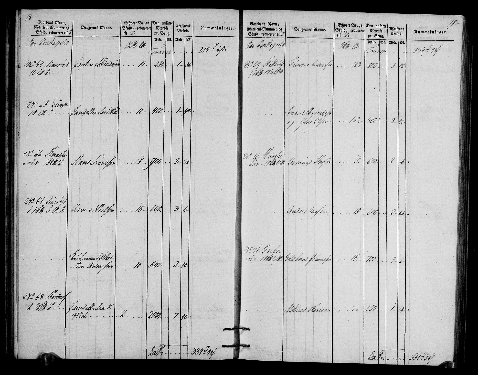 Rentekammeret inntil 1814, Realistisk ordnet avdeling, AV/RA-EA-4070/N/Ne/Nea/L0006: Idd og Marker fogderi. Oppebørselsregister, 1803, p. 12