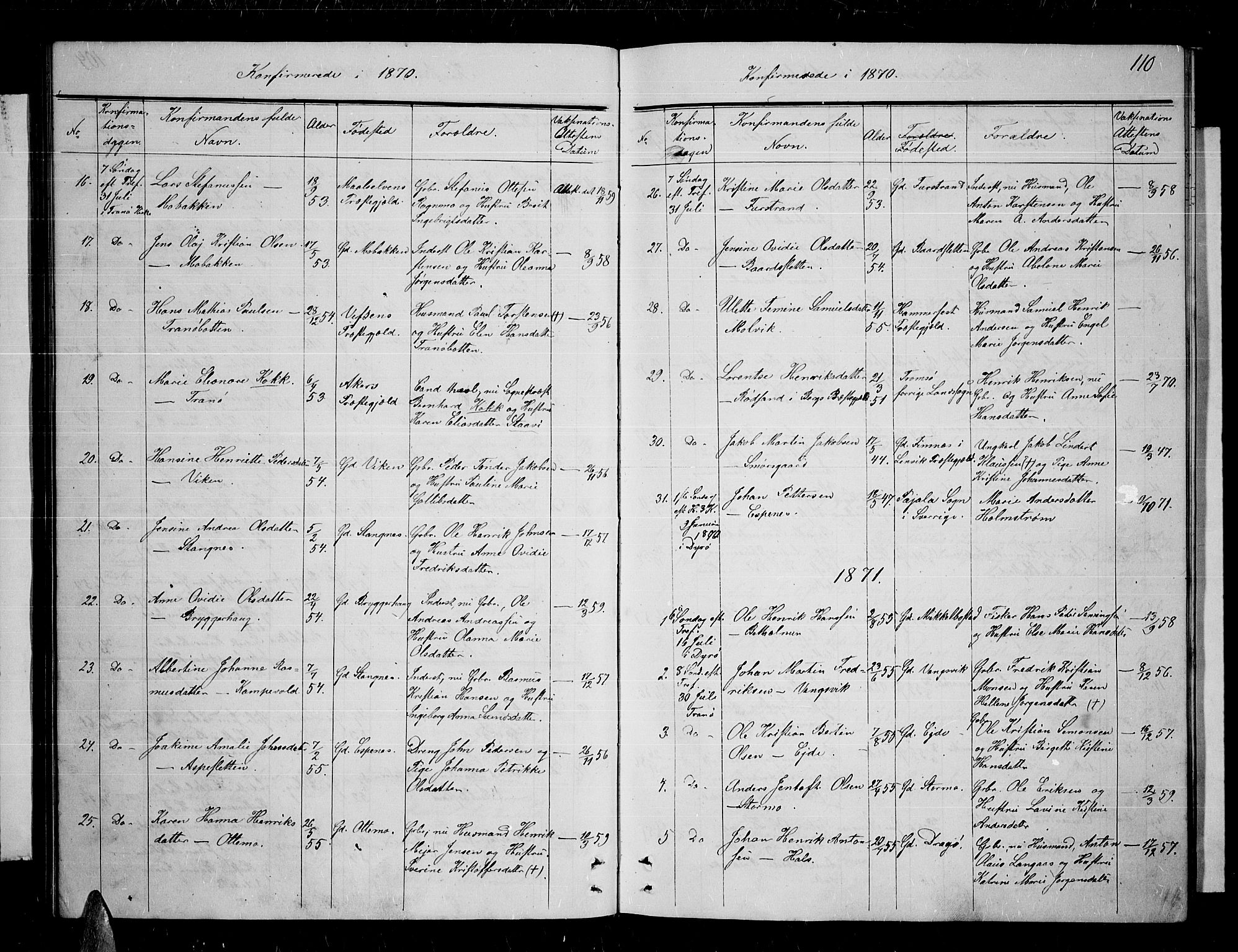 Tranøy sokneprestkontor, SATØ/S-1313/I/Ia/Iab/L0003klokker: Parish register (copy) no. 3, 1861-1887, p. 110