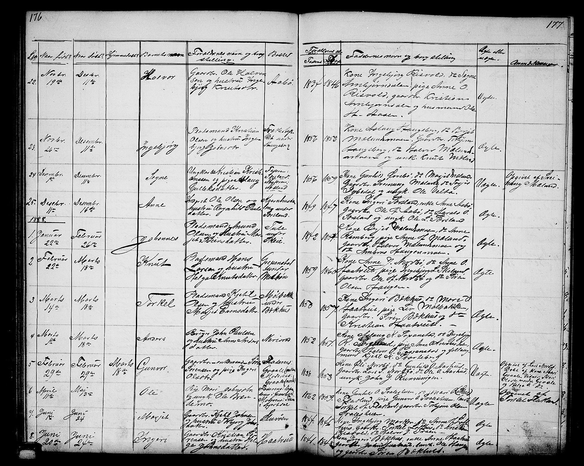 Hjartdal kirkebøker, SAKO/A-270/G/Ga/L0002: Parish register (copy) no. I 2, 1854-1888, p. 176-177