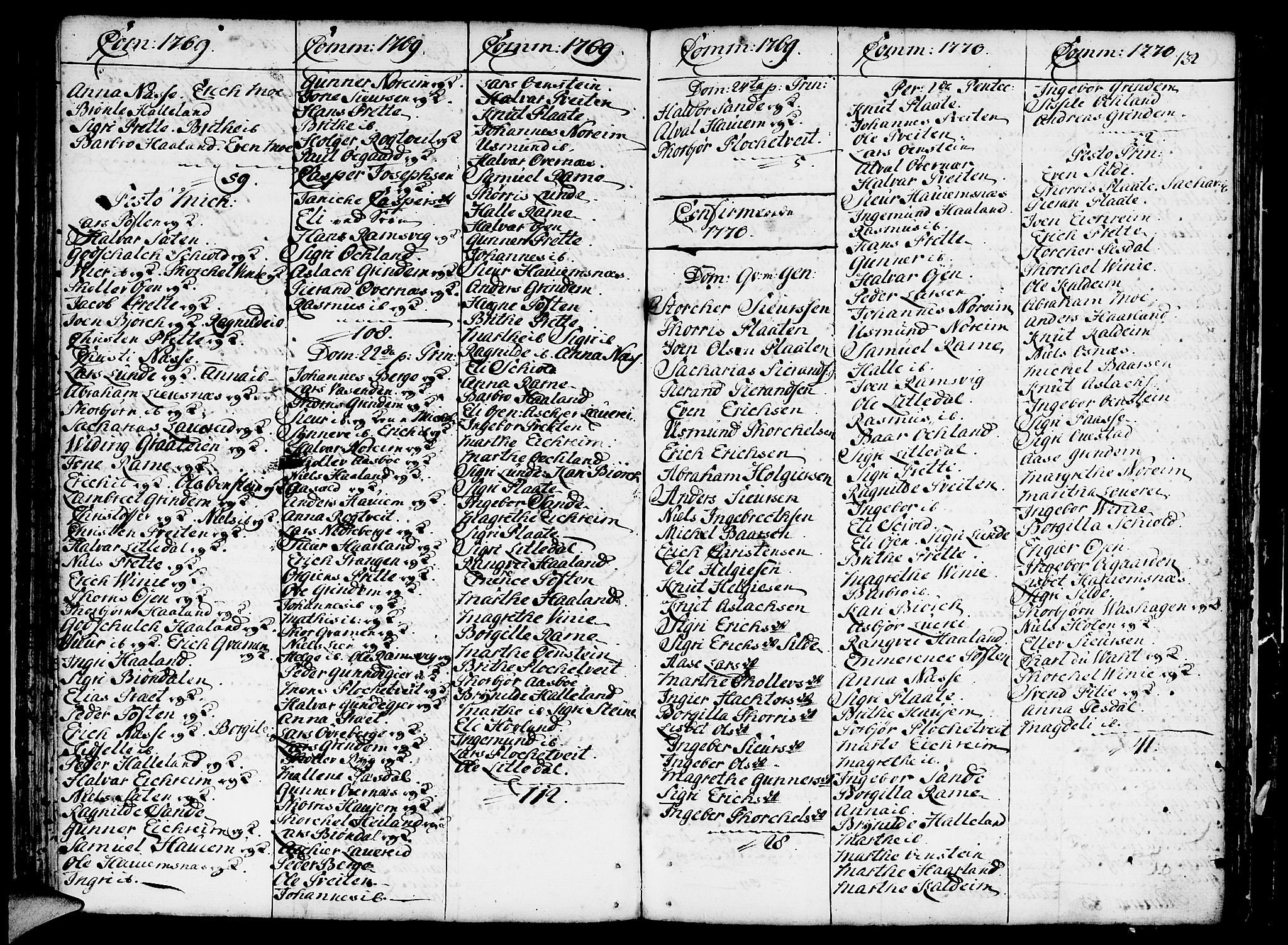 Etne sokneprestembete, AV/SAB-A-75001/H/Haa: Parish register (official) no. A 3 /2, 1755-1782, p. 132