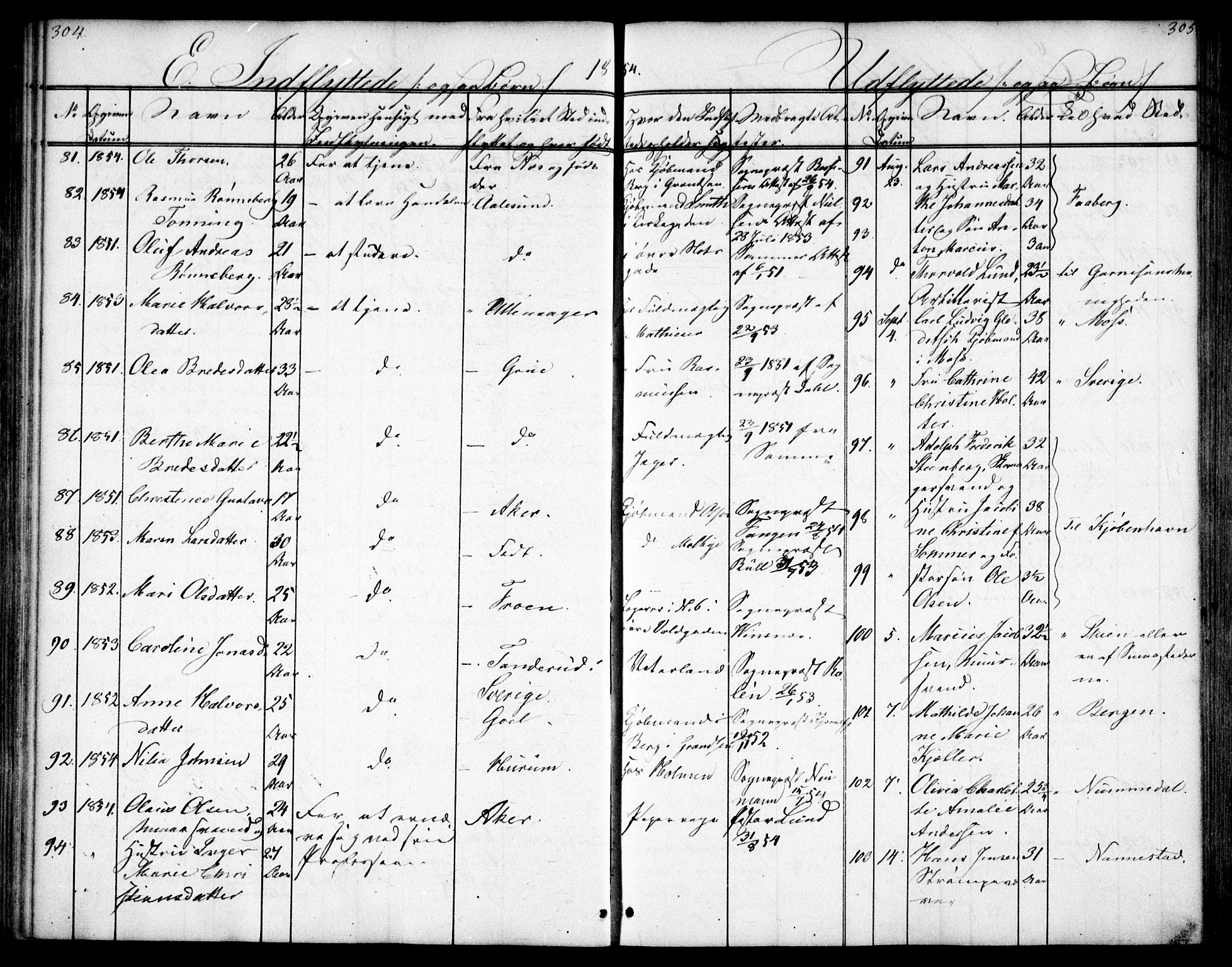 Oslo domkirke Kirkebøker, AV/SAO-A-10752/F/Fa/L0028: Parish register (official) no. 28, 1840-1876, p. 304-305