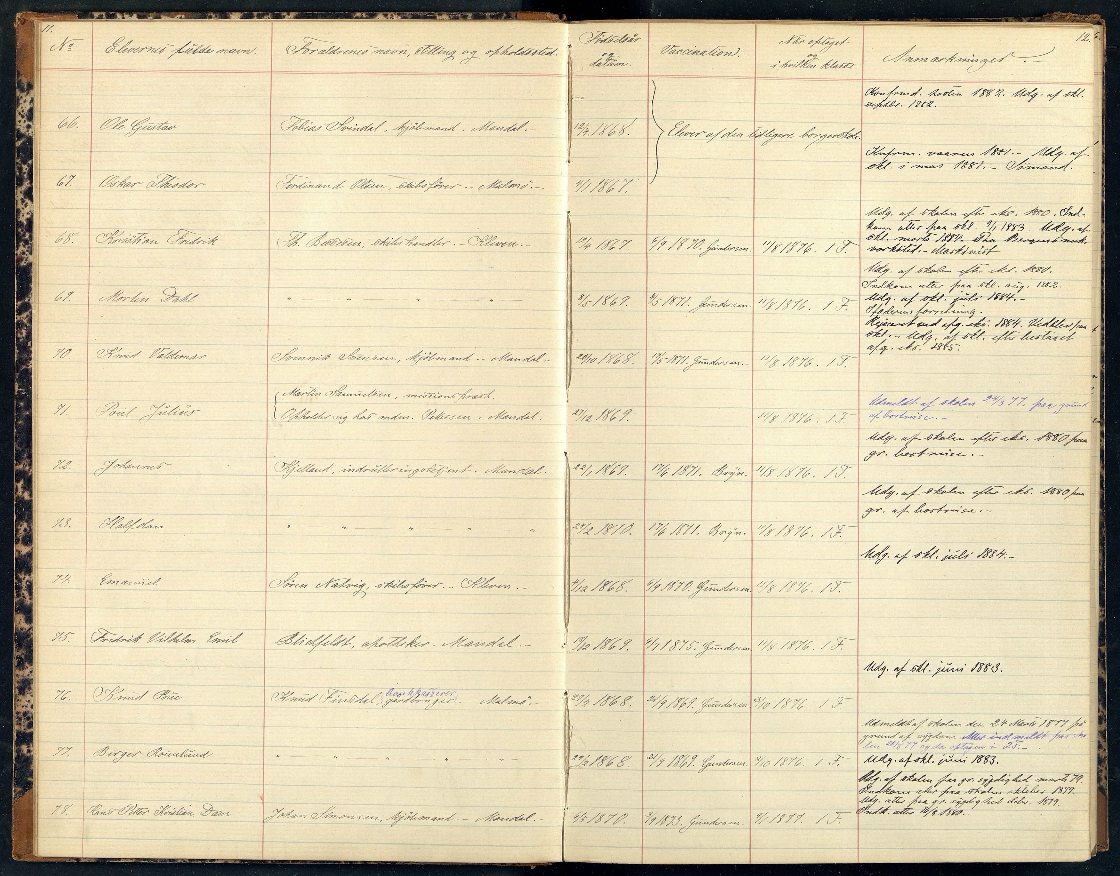 Mandal By - Borgerskolen/Middelskolen/Høiere Allmenskole, ARKSOR/1002MG550/J/L0001: Elevregister (d), 1876-1888