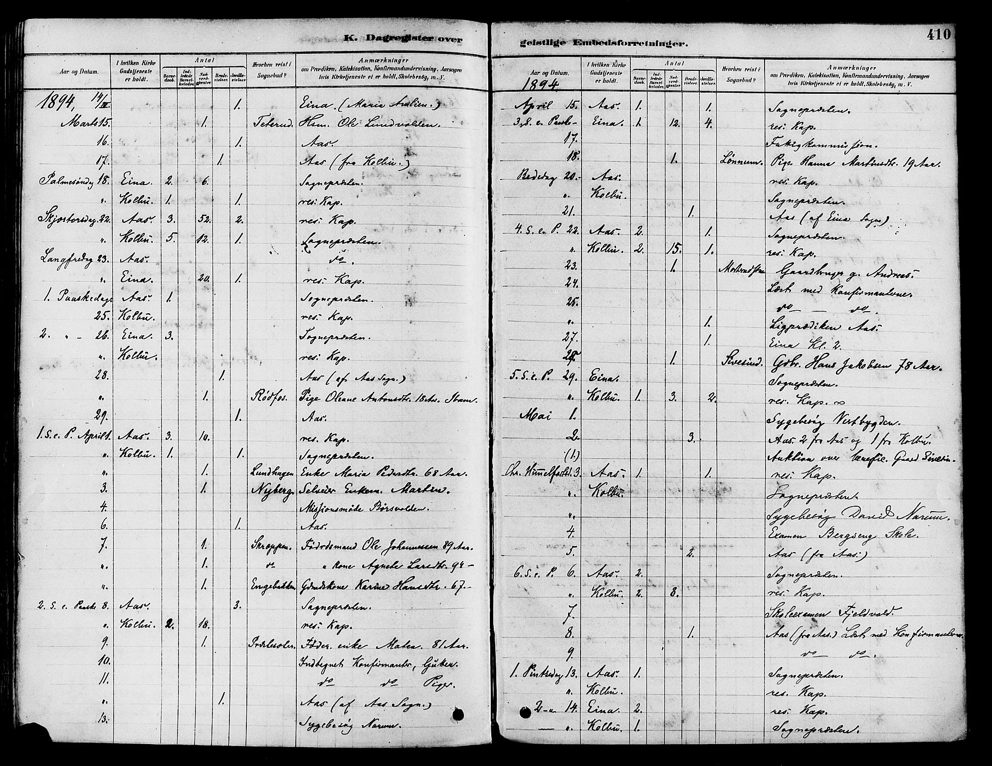 Vestre Toten prestekontor, AV/SAH-PREST-108/H/Ha/Haa/L0009: Parish register (official) no. 9, 1878-1894, p. 410