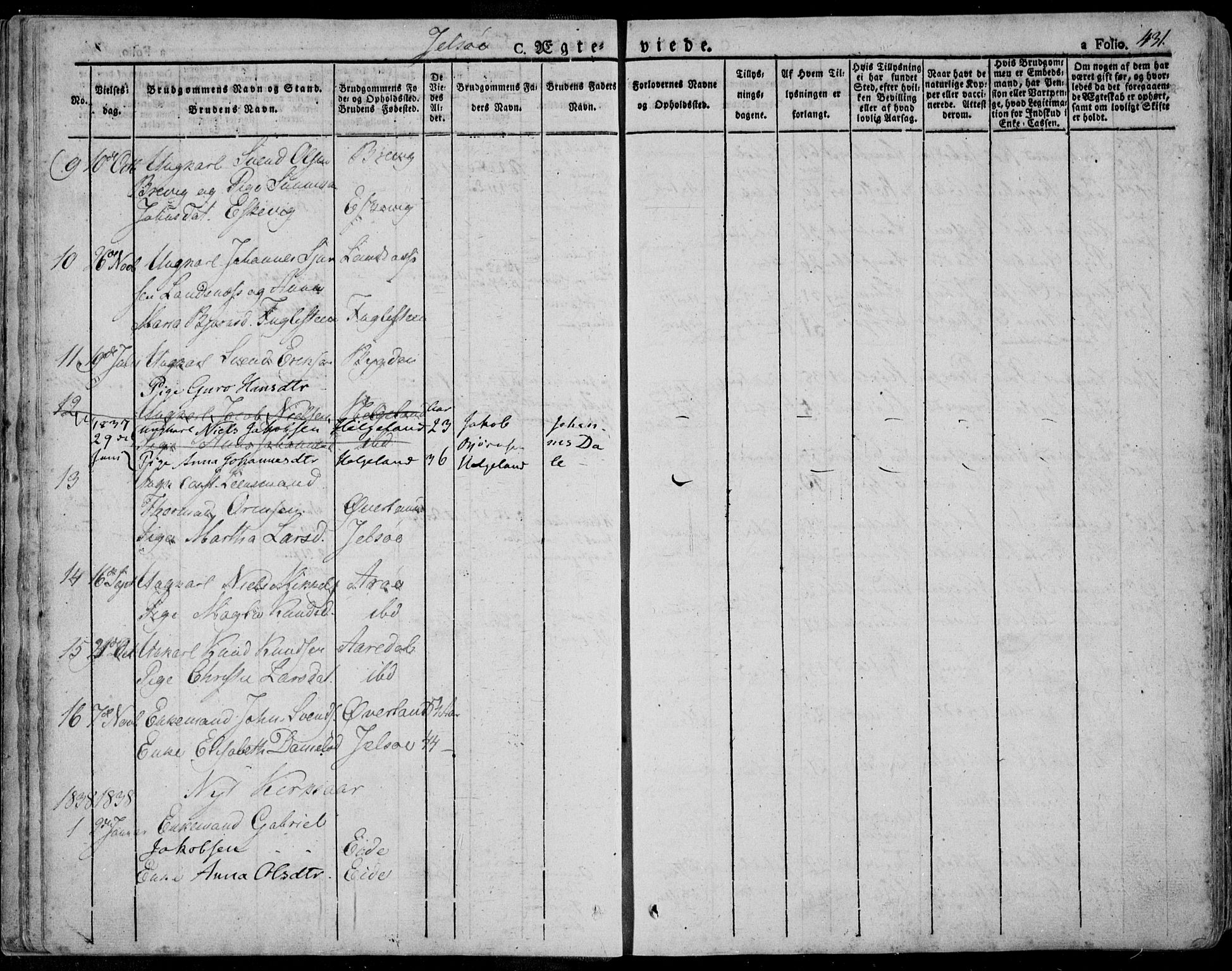 Jelsa sokneprestkontor, AV/SAST-A-101842/01/IV: Parish register (official) no. A 6.2, 1828-1853, p. 431