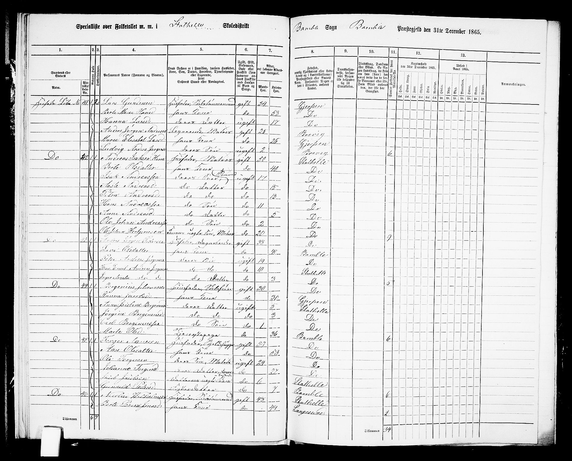 RA, 1865 census for Bamble, 1865, p. 237
