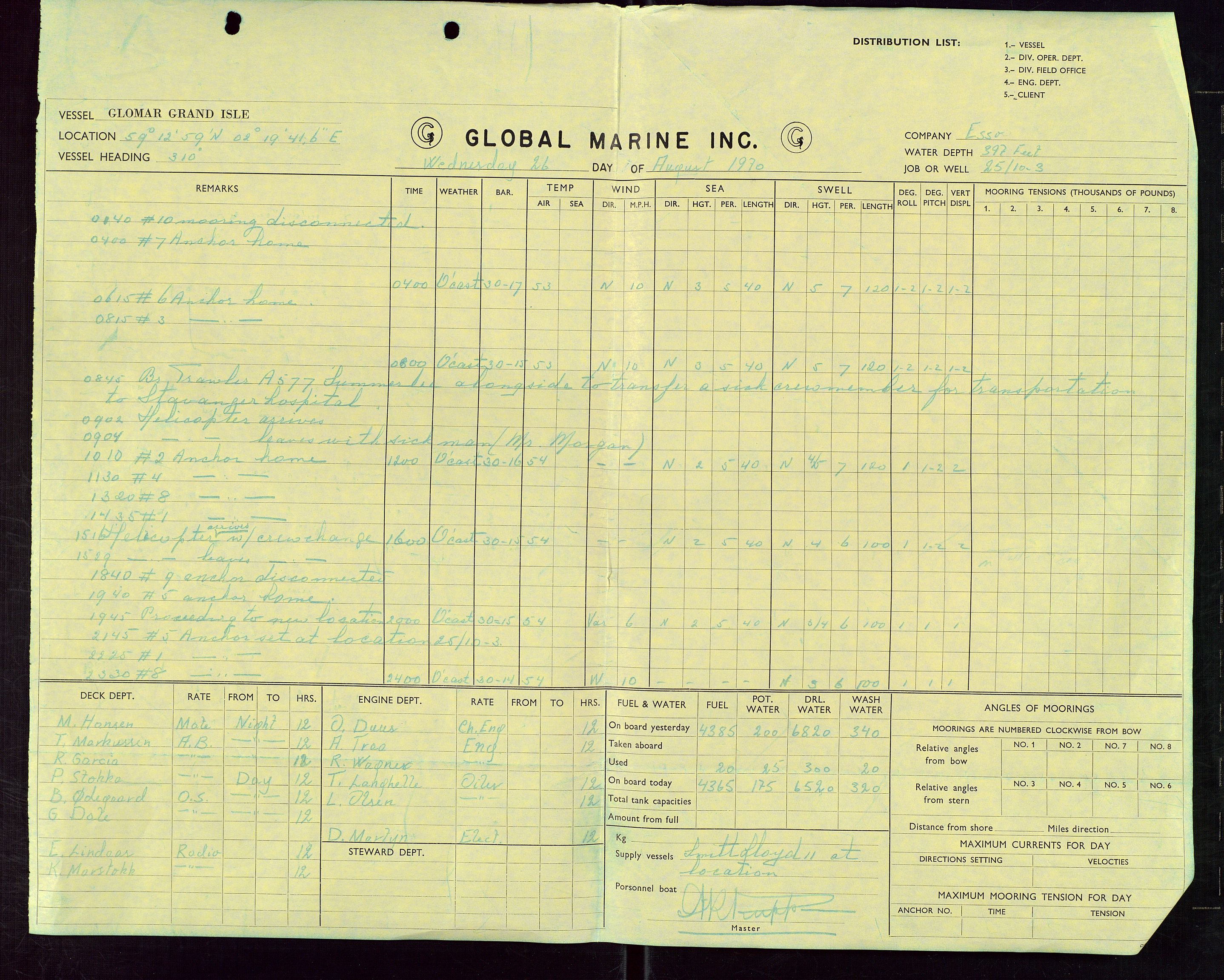 Pa 1512 - Esso Exploration and Production Norway Inc., AV/SAST-A-101917/E/Ea/L0013: Well 25/10-3 og Well 8/3-1, 1966-1975, p. 536