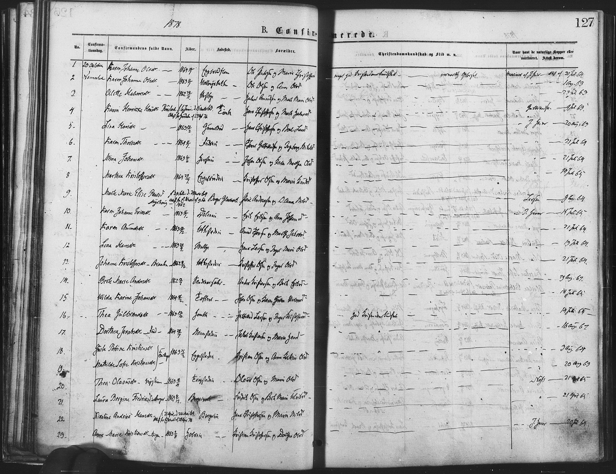 Nannestad prestekontor Kirkebøker, AV/SAO-A-10414a/F/Fa/L0013: Parish register (official) no. I 13, 1873-1880, p. 127
