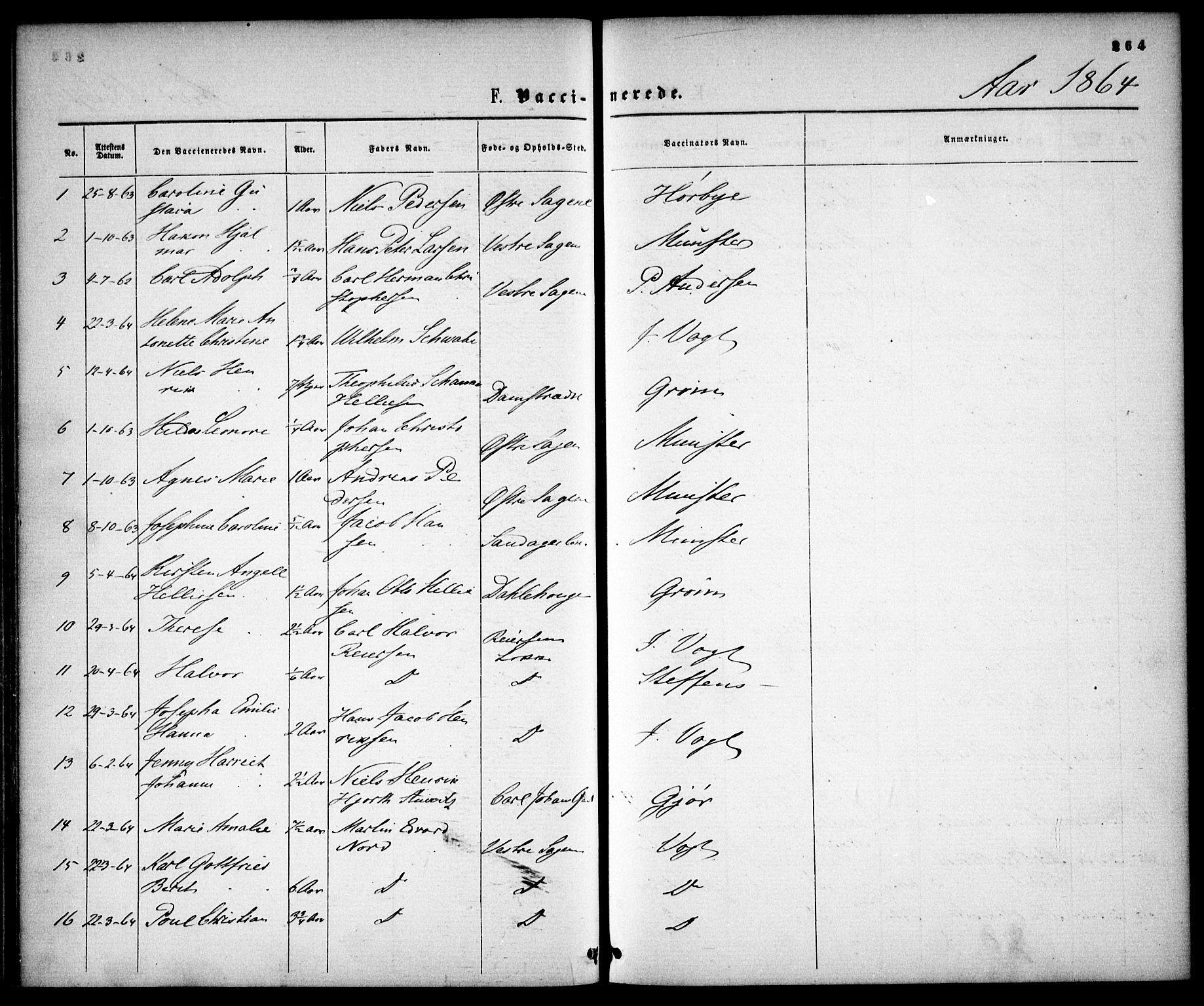 Gamle Aker prestekontor Kirkebøker, SAO/A-10617a/F/L0001: Parish register (official) no. 1, 1861-1865, p. 264