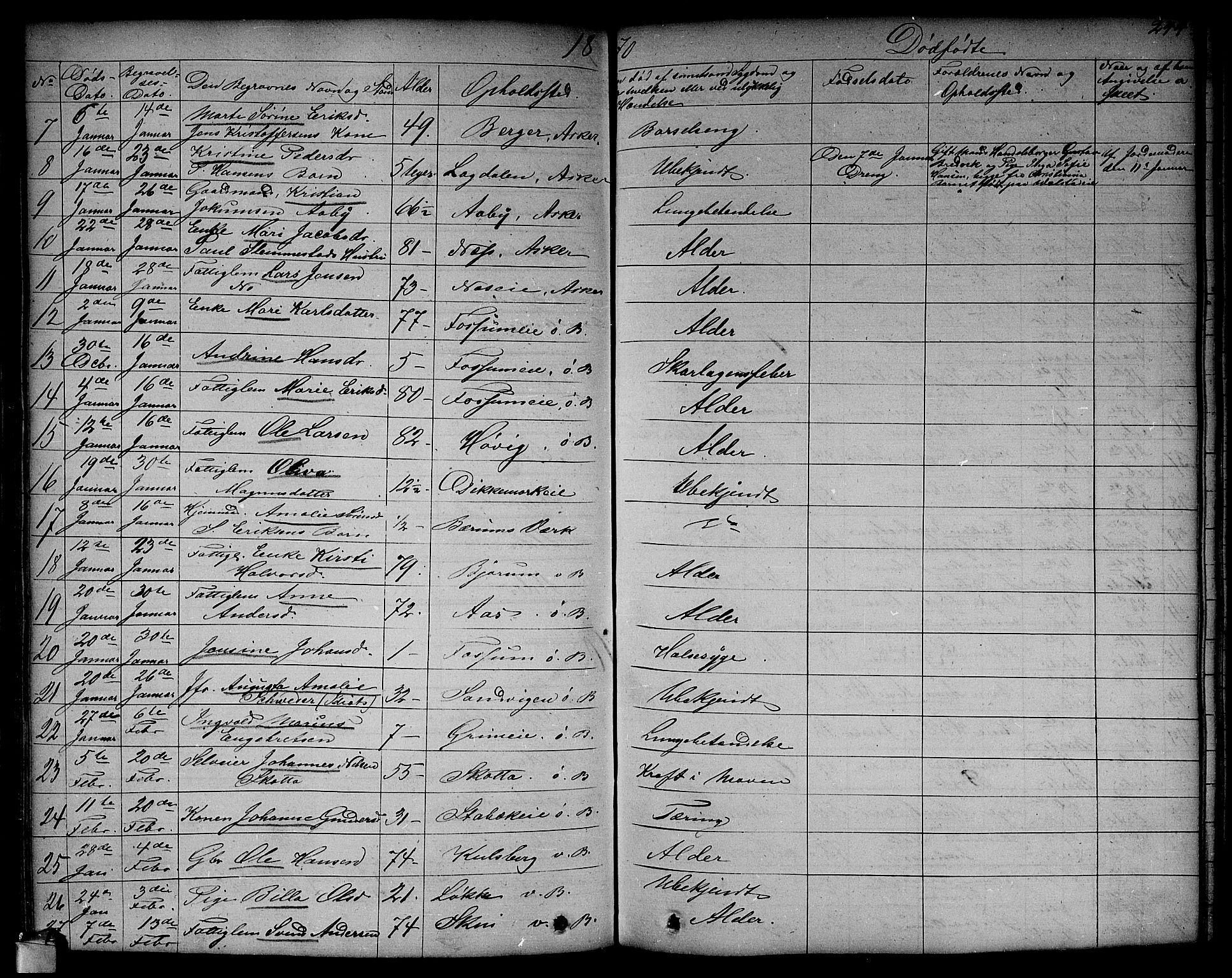 Asker prestekontor Kirkebøker, SAO/A-10256a/F/Fa/L0011: Parish register (official) no. I 11, 1825-1878, p. 244