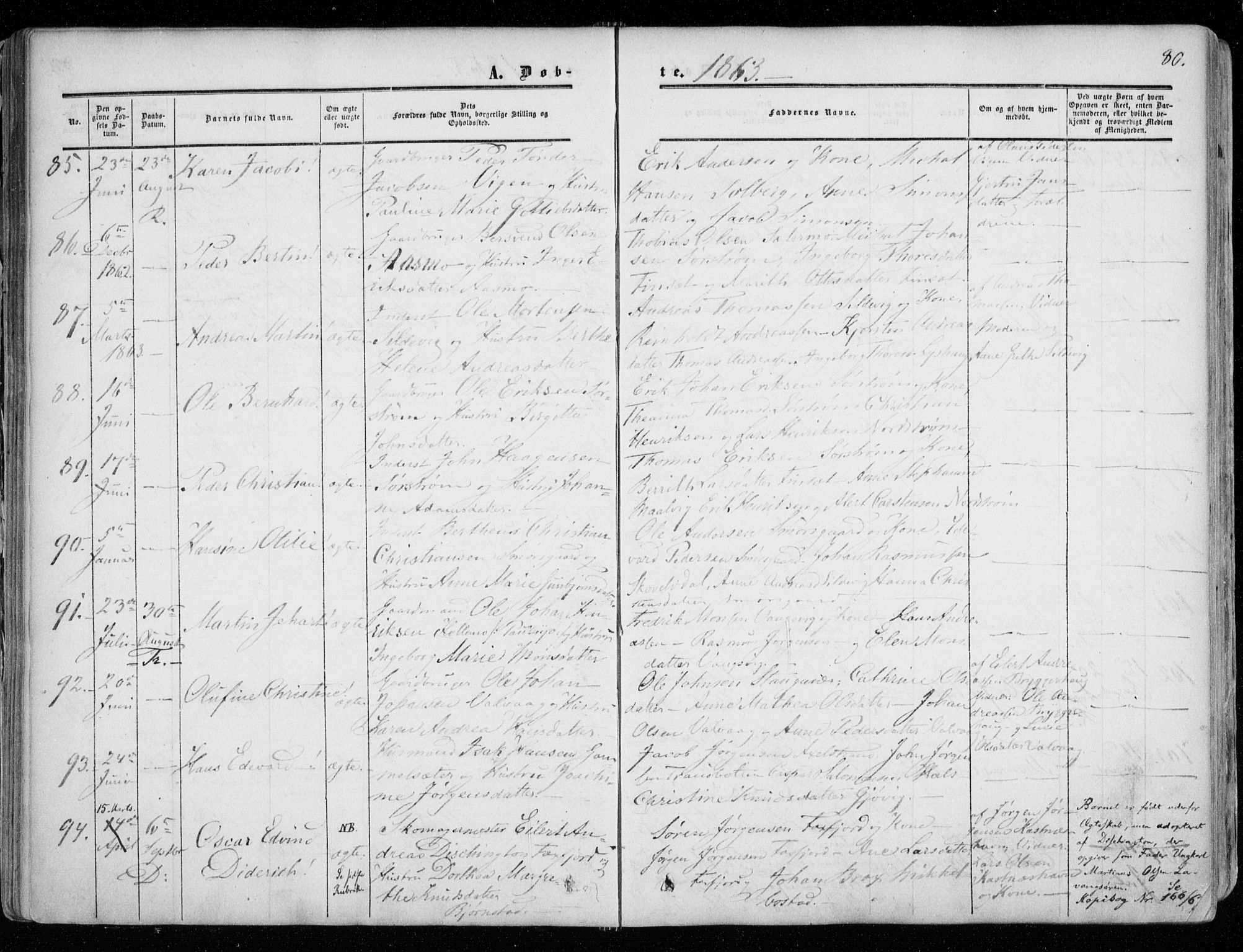 Tranøy sokneprestkontor, SATØ/S-1313/I/Ia/Iaa/L0007kirke: Parish register (official) no. 7, 1856-1866, p. 80