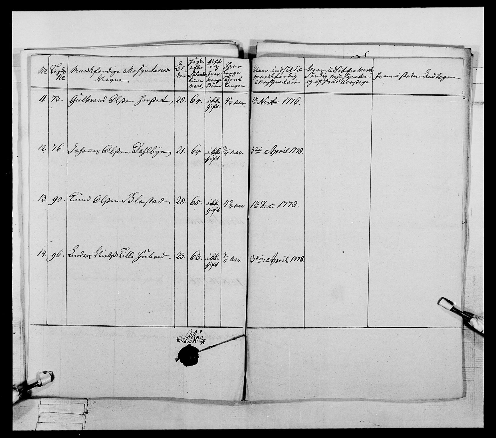 Generalitets- og kommissariatskollegiet, Det kongelige norske kommissariatskollegium, AV/RA-EA-5420/E/Eh/L0059: 1. Opplandske nasjonale infanteriregiment, 1775-1783, p. 295