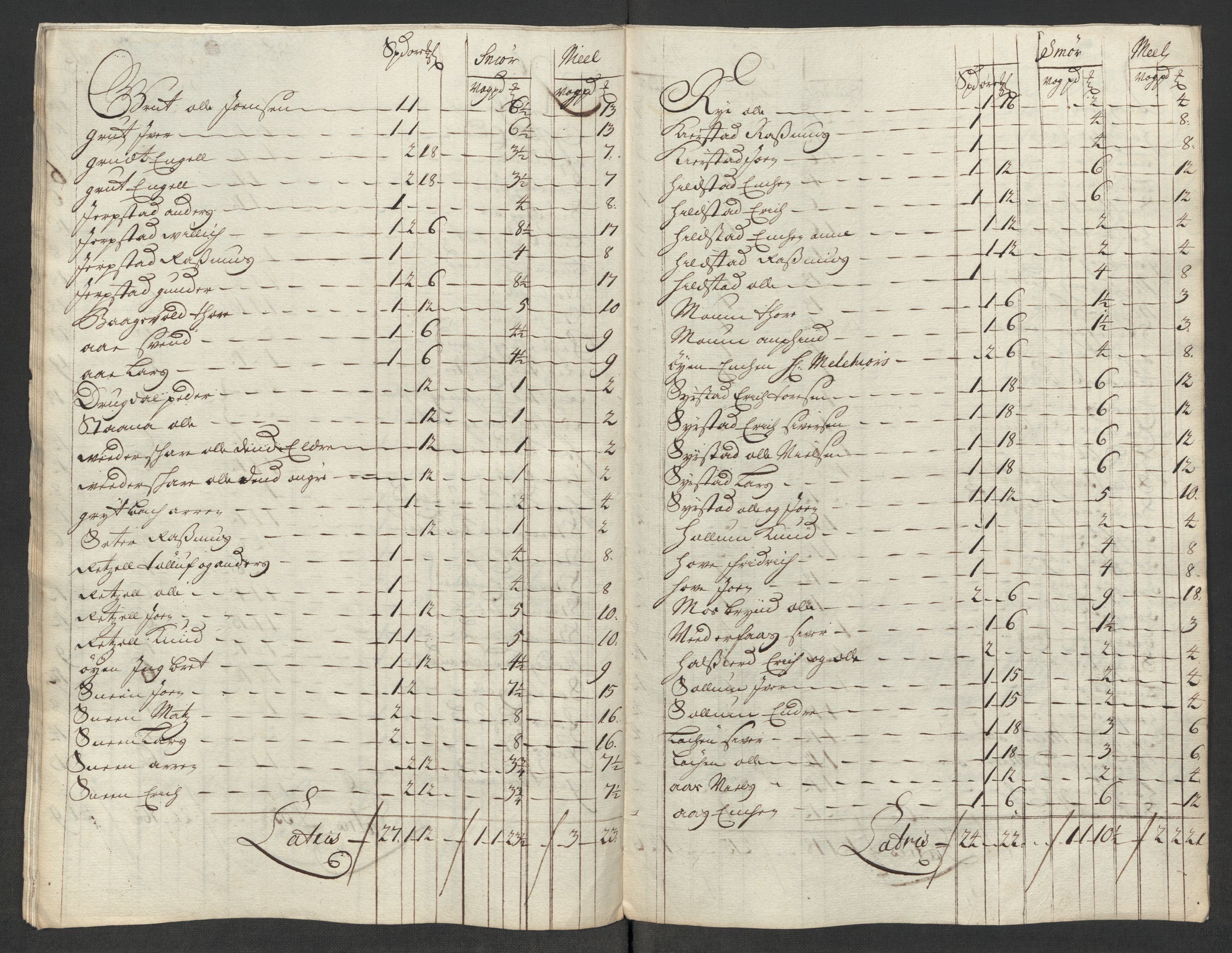 Rentekammeret inntil 1814, Reviderte regnskaper, Fogderegnskap, AV/RA-EA-4092/R60/L3966: Fogderegnskap Orkdal og Gauldal, 1715, p. 203