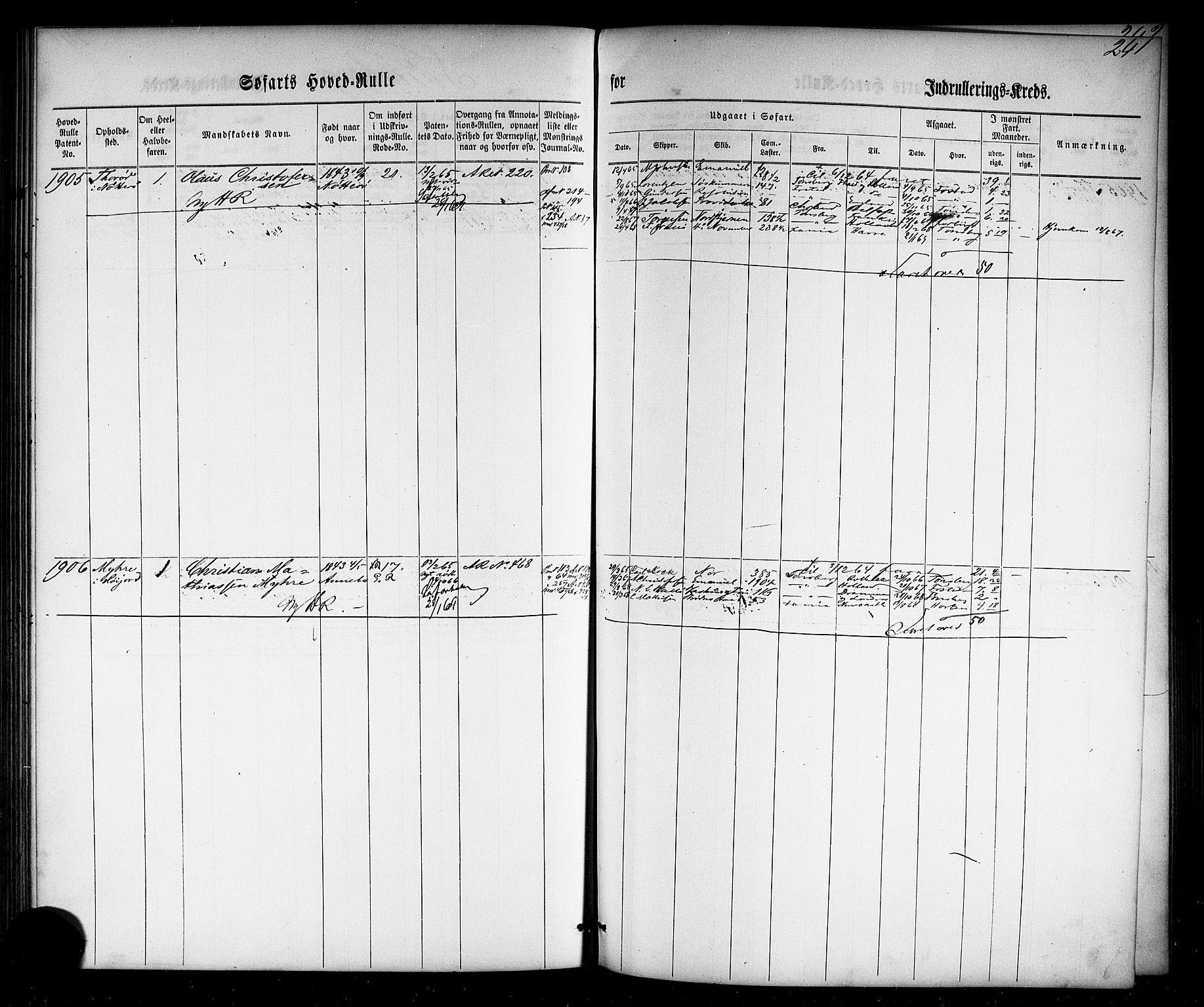 Tønsberg innrulleringskontor, SAKO/A-786/F/Fc/Fca/L0002: Hovedrulle Patent nr. 1429-2133, 1861-1868, p. 280