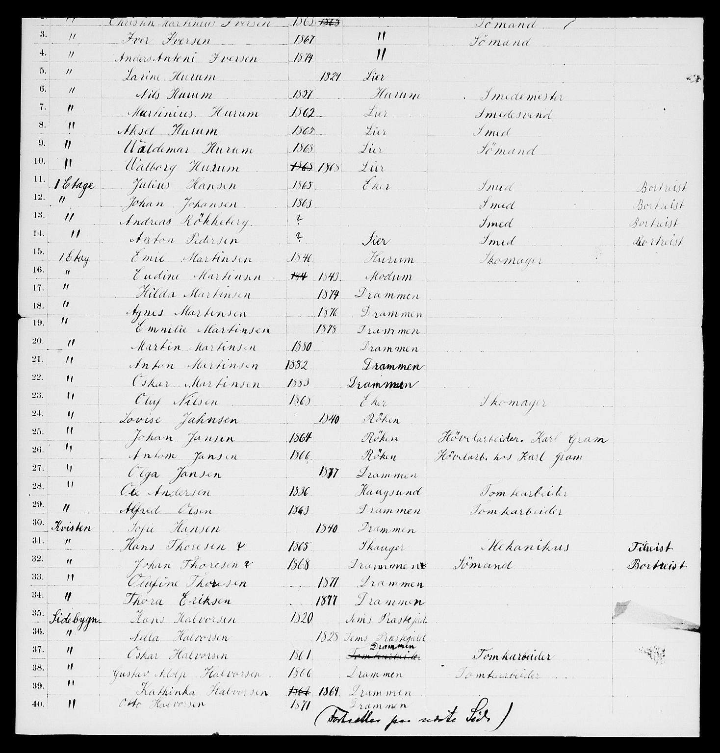 SAKO, 1885 census for 0602 Drammen, 1885, p. 1806