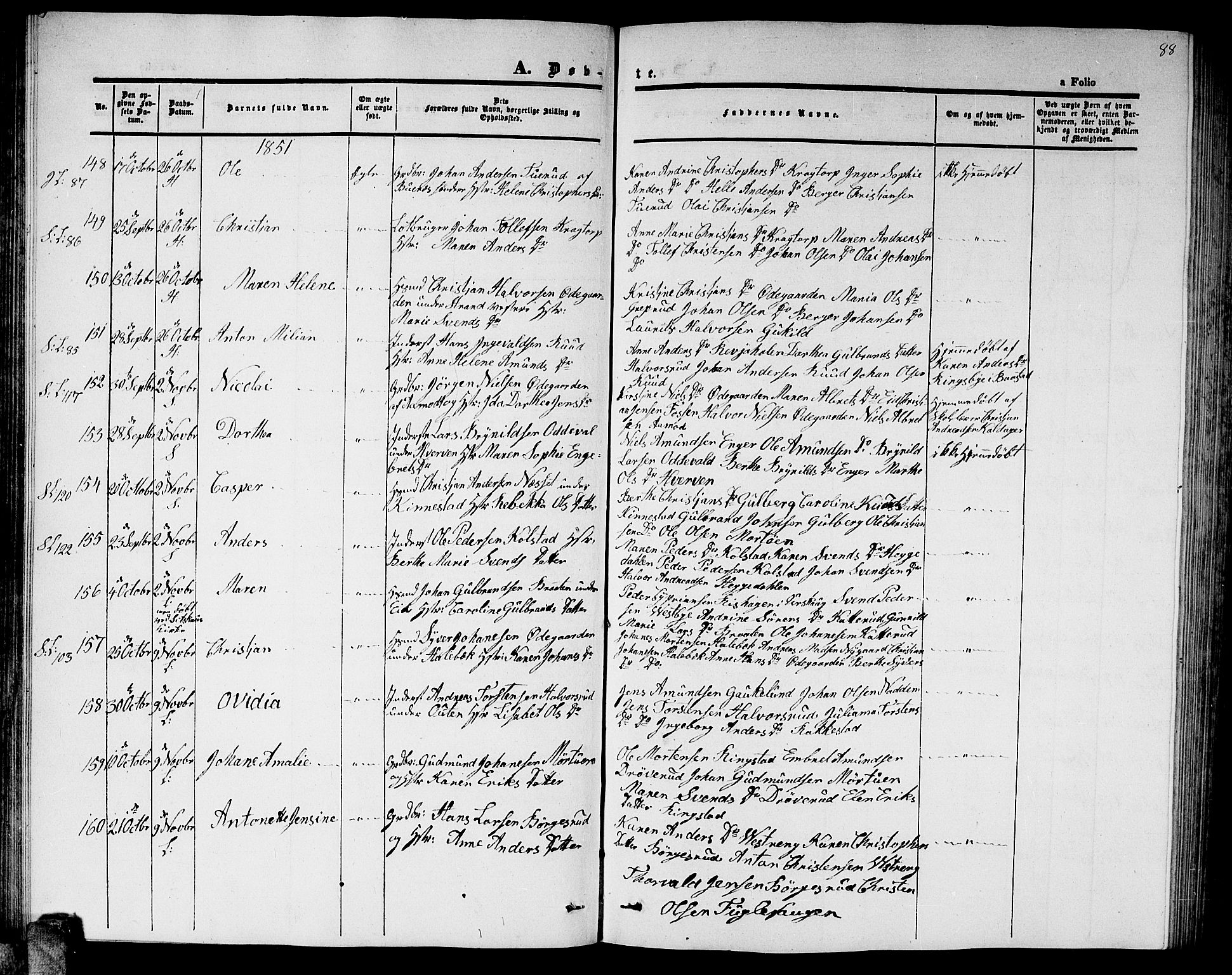 Høland prestekontor Kirkebøker, AV/SAO-A-10346a/G/Ga/L0003: Parish register (copy) no. I 3, 1846-1853, p. 88