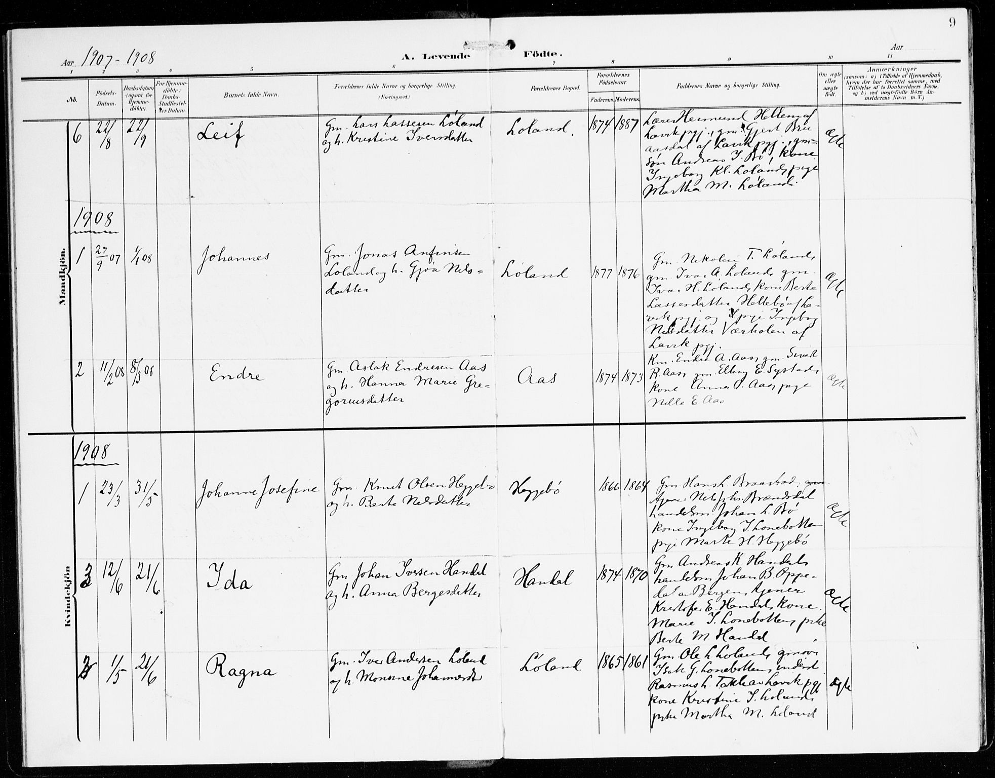 Hyllestad sokneprestembete, SAB/A-80401: Parish register (official) no. C 2, 1904-1917, p. 9
