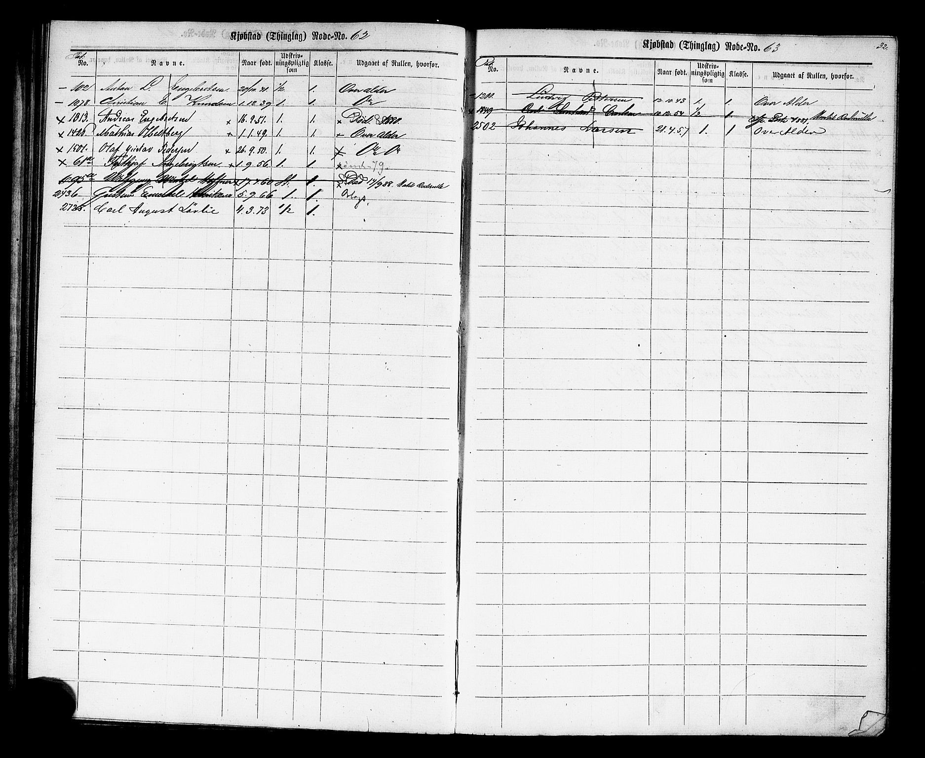 Oslo mønstringskontor, AV/SAO-A-10569g/F/Fc/Fcc/L0001: Utskrivningsregisterrulle, 1860-1890, p. 35