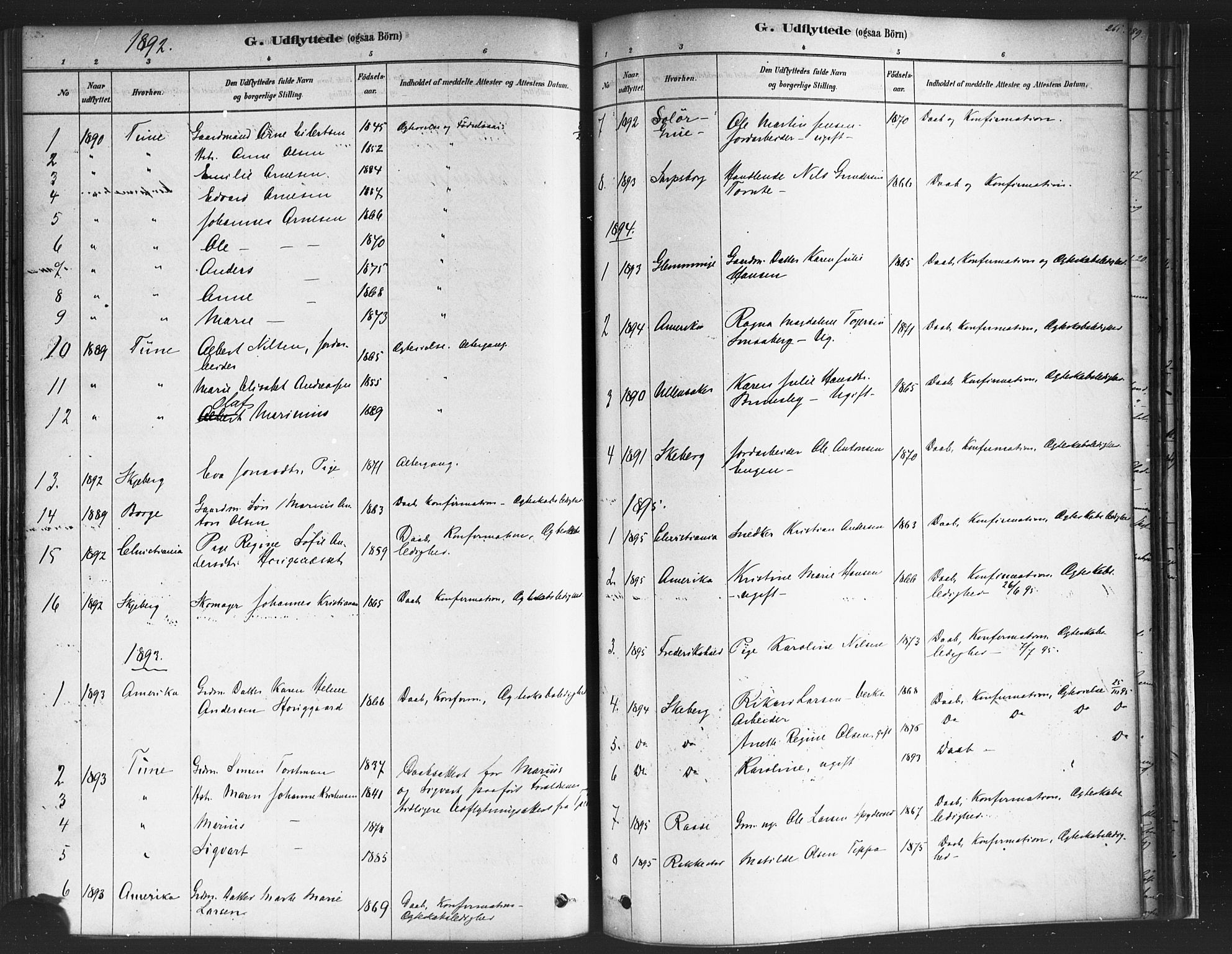 Varteig prestekontor Kirkebøker, SAO/A-10447a/F/Fa/L0002: Parish register (official) no. 2, 1878-1899, p. 261