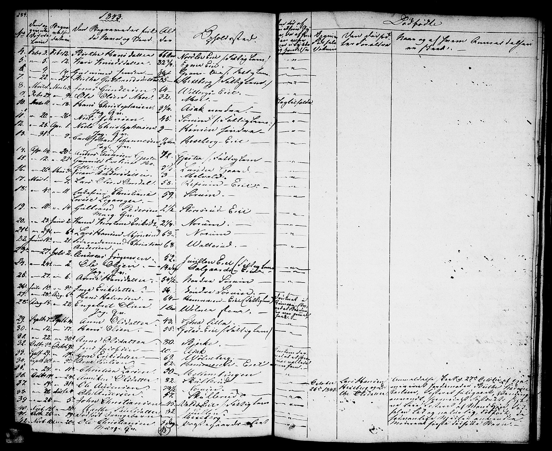 Sørum prestekontor Kirkebøker, AV/SAO-A-10303/F/Fa/L0004: Parish register (official) no. I 4, 1829-1845, p. 284