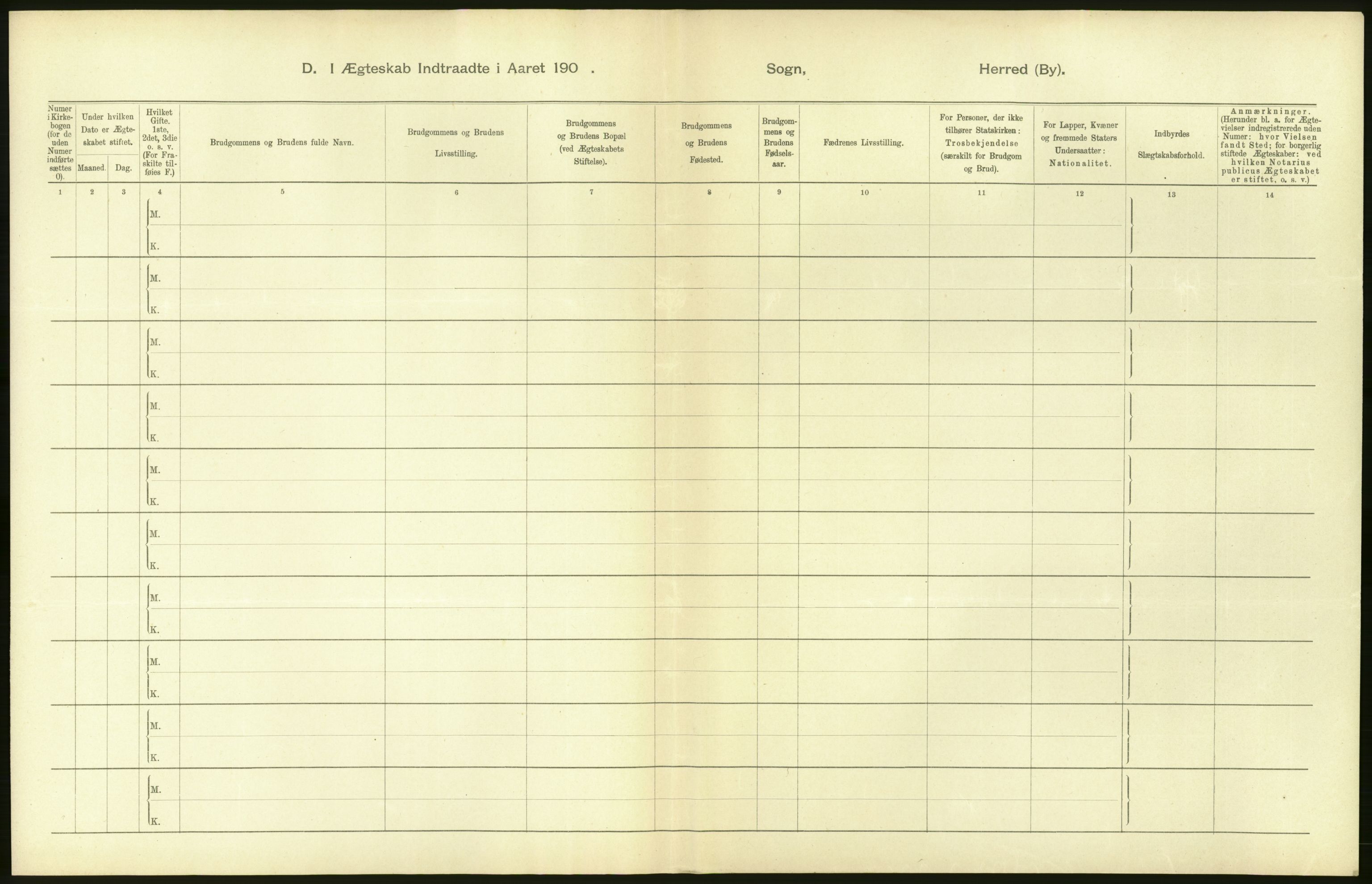 Statistisk sentralbyrå, Sosiodemografiske emner, Befolkning, AV/RA-S-2228/D/Df/Dfa/Dfab/L0019: Nordre Trondhjems amt: Fødte, gifte, døde, 1904, p. 338