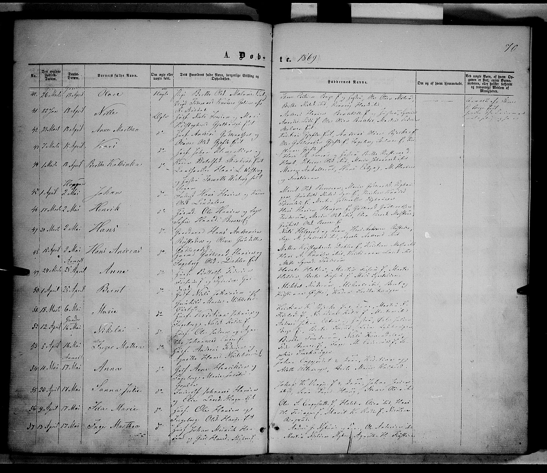 Nordre Land prestekontor, SAH/PREST-124/H/Ha/Haa/L0001: Parish register (official) no. 1, 1860-1871, p. 70