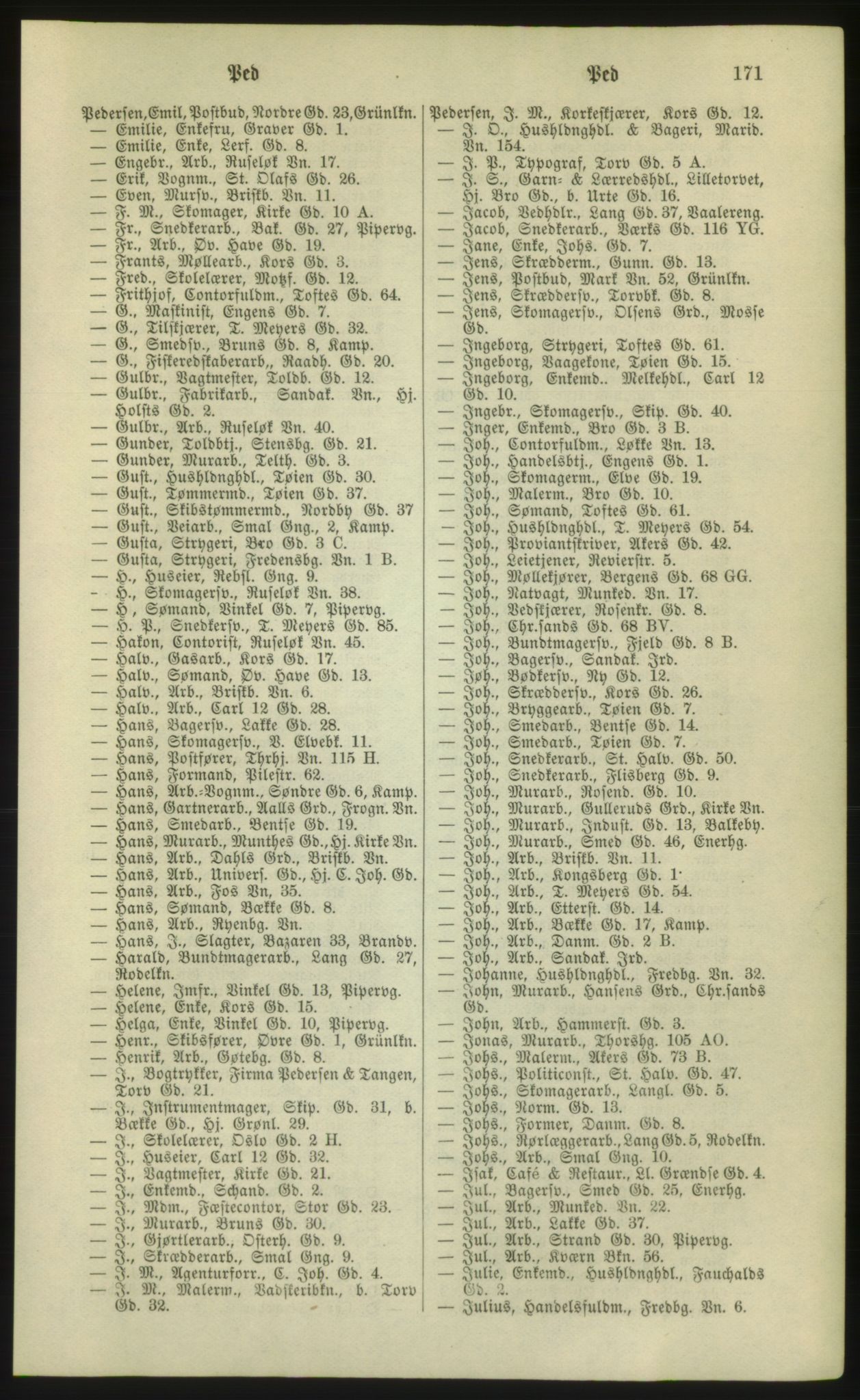 Kristiania/Oslo adressebok, PUBL/-, 1881, p. 171