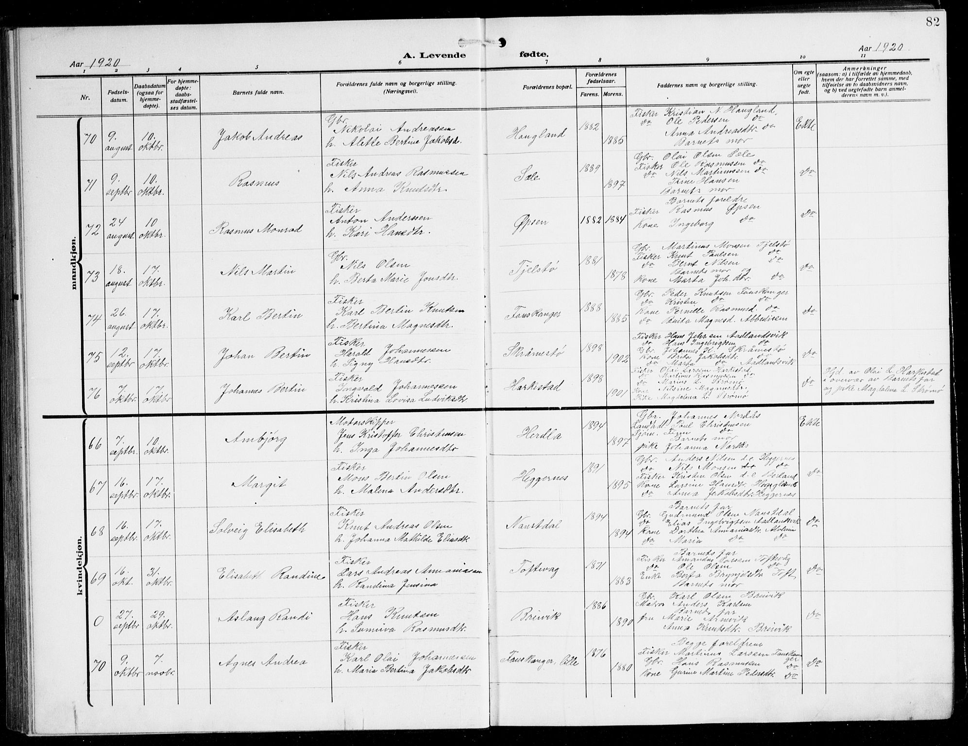 Herdla Sokneprestembete, AV/SAB-A-75701/H/Hab: Parish register (copy) no. C 2, 1913-1926, p. 82