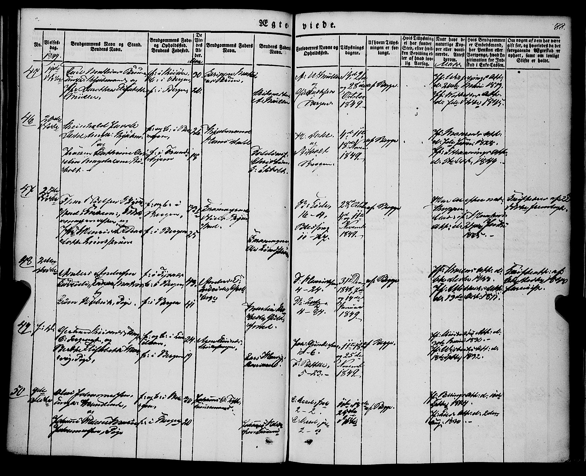 Nykirken Sokneprestembete, AV/SAB-A-77101/H/Haa/L0031: Parish register (official) no. D 1, 1834-1861, p. 88