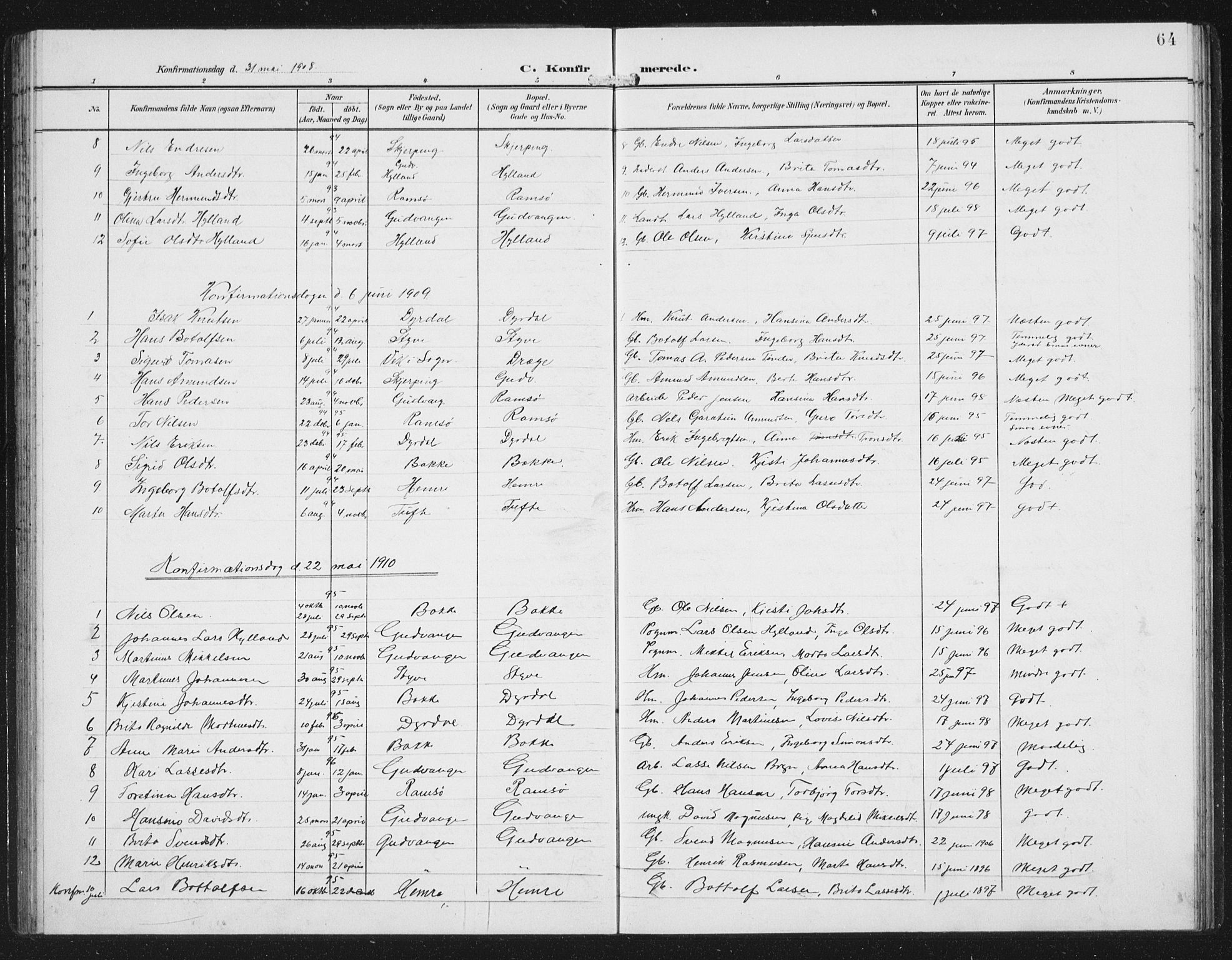 Aurland sokneprestembete, SAB/A-99937/H/Hb/Hbc/L0003: Parish register (copy) no. C 3, 1901-1933, p. 64