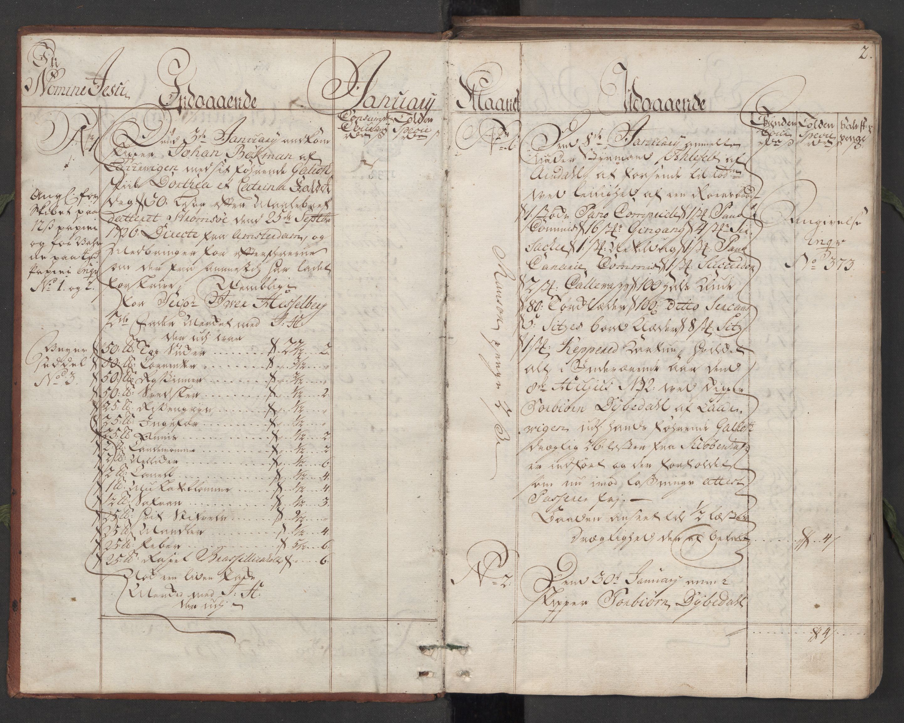 Generaltollkammeret, tollregnskaper, AV/RA-EA-5490/R11/L0015a/0001: Tollregnskaper Larvik og Sandefjord / Hovedtollbok, 1733, p. 1b-2a