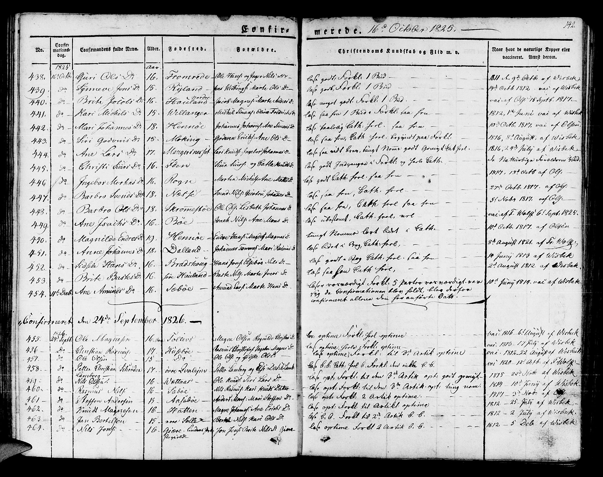 Manger sokneprestembete, AV/SAB-A-76801/H/Haa: Parish register (official) no. A 4, 1824-1838, p. 142