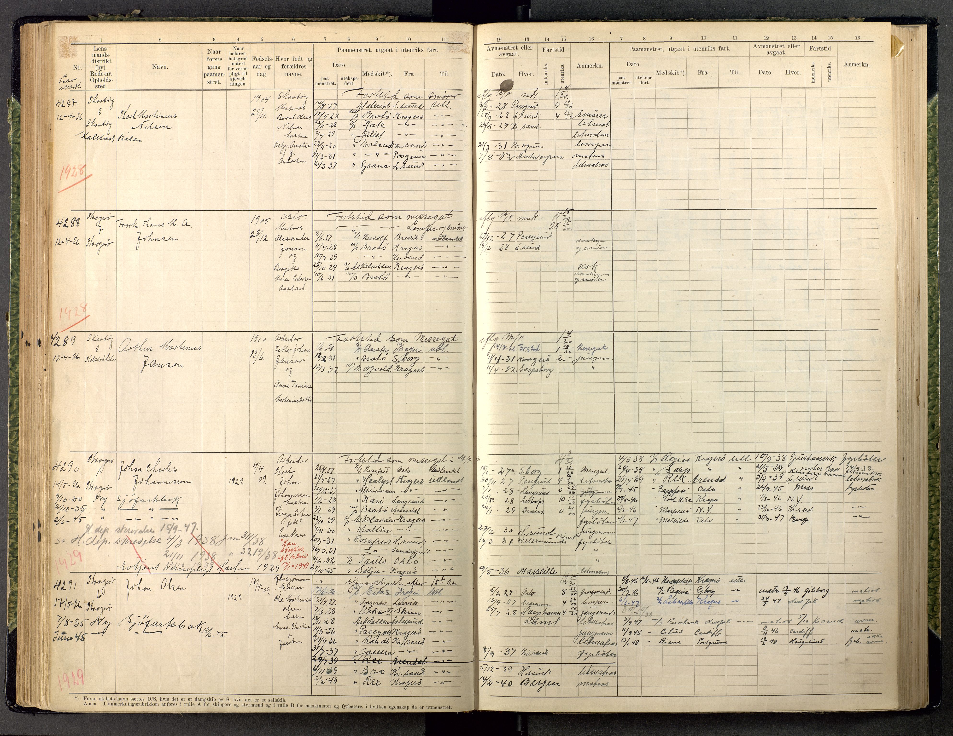 Kragerø innrulleringskontor, AV/SAKO-A-830/F/Fc/L0011: Hovedrulle, 1914-1948, p. 202