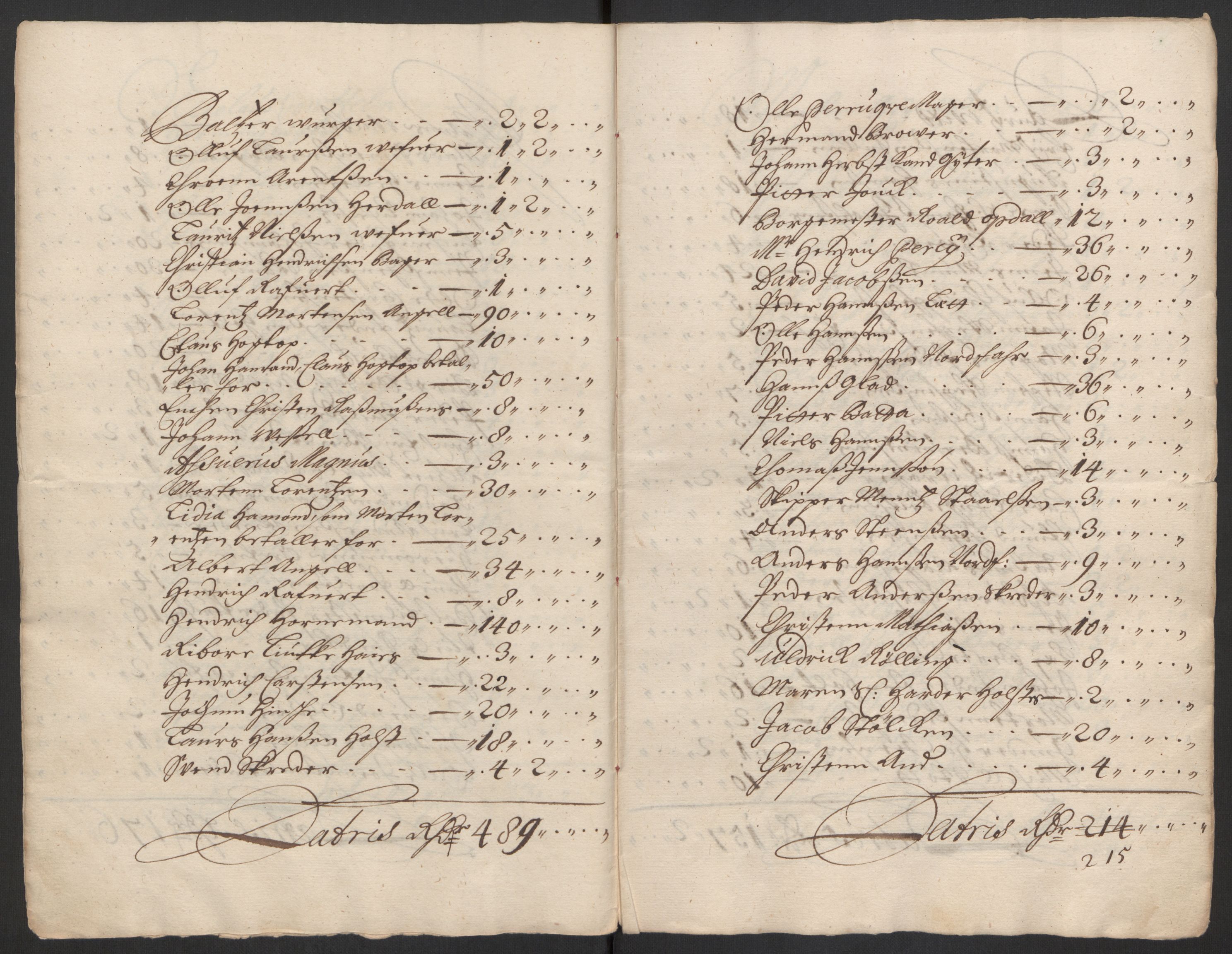 Rentekammeret inntil 1814, Reviderte regnskaper, Byregnskaper, AV/RA-EA-4066/R/Rs/L0505: [S2] Kontribusjonsregnskap, 1686-1691, p. 122