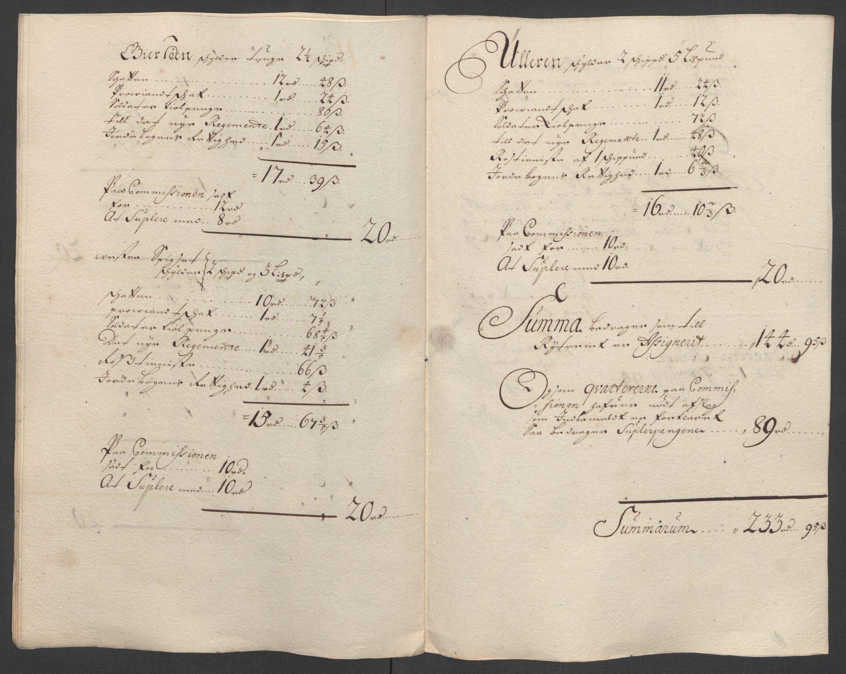 Rentekammeret inntil 1814, Reviderte regnskaper, Fogderegnskap, AV/RA-EA-4092/R13/L0836: Fogderegnskap Solør, Odal og Østerdal, 1698, p. 201